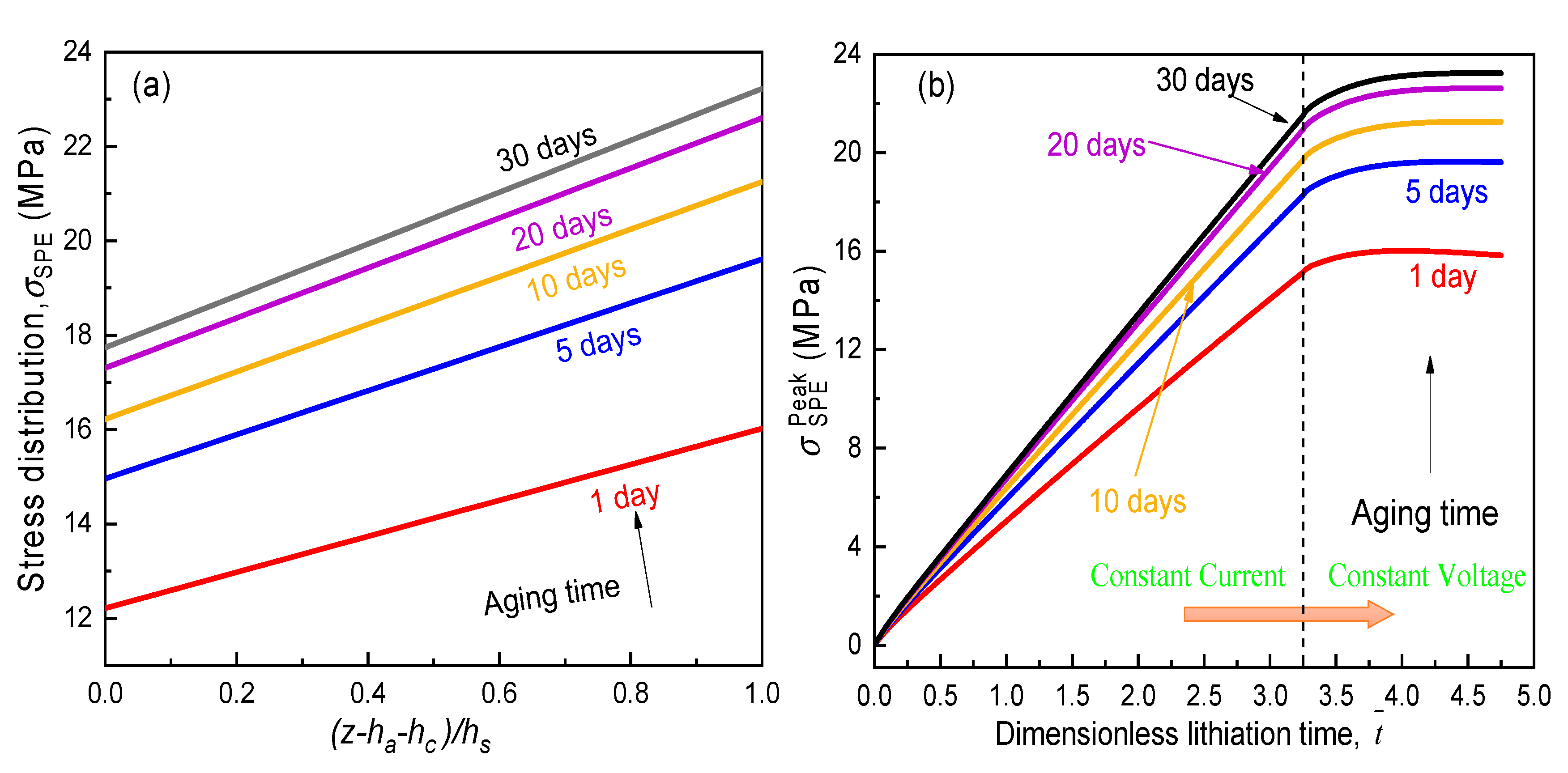 Polymers 12 01886 g008 Polymers 12 01886 g008