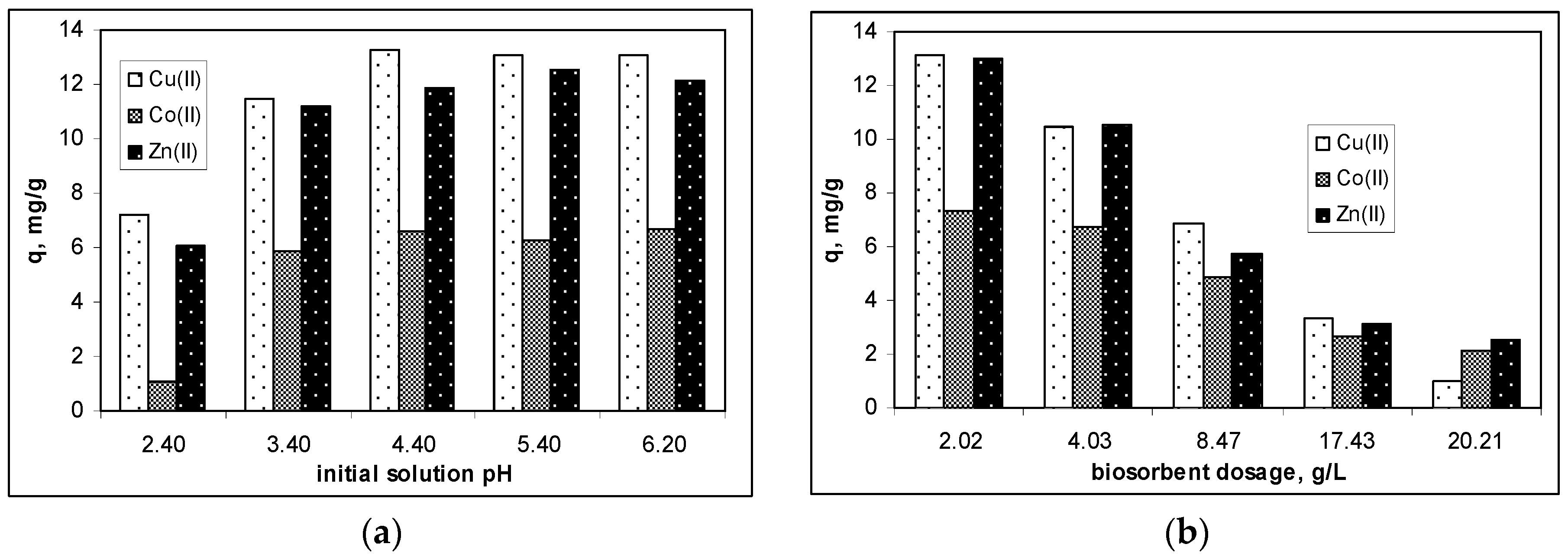 Polymers 12 01888 g001
