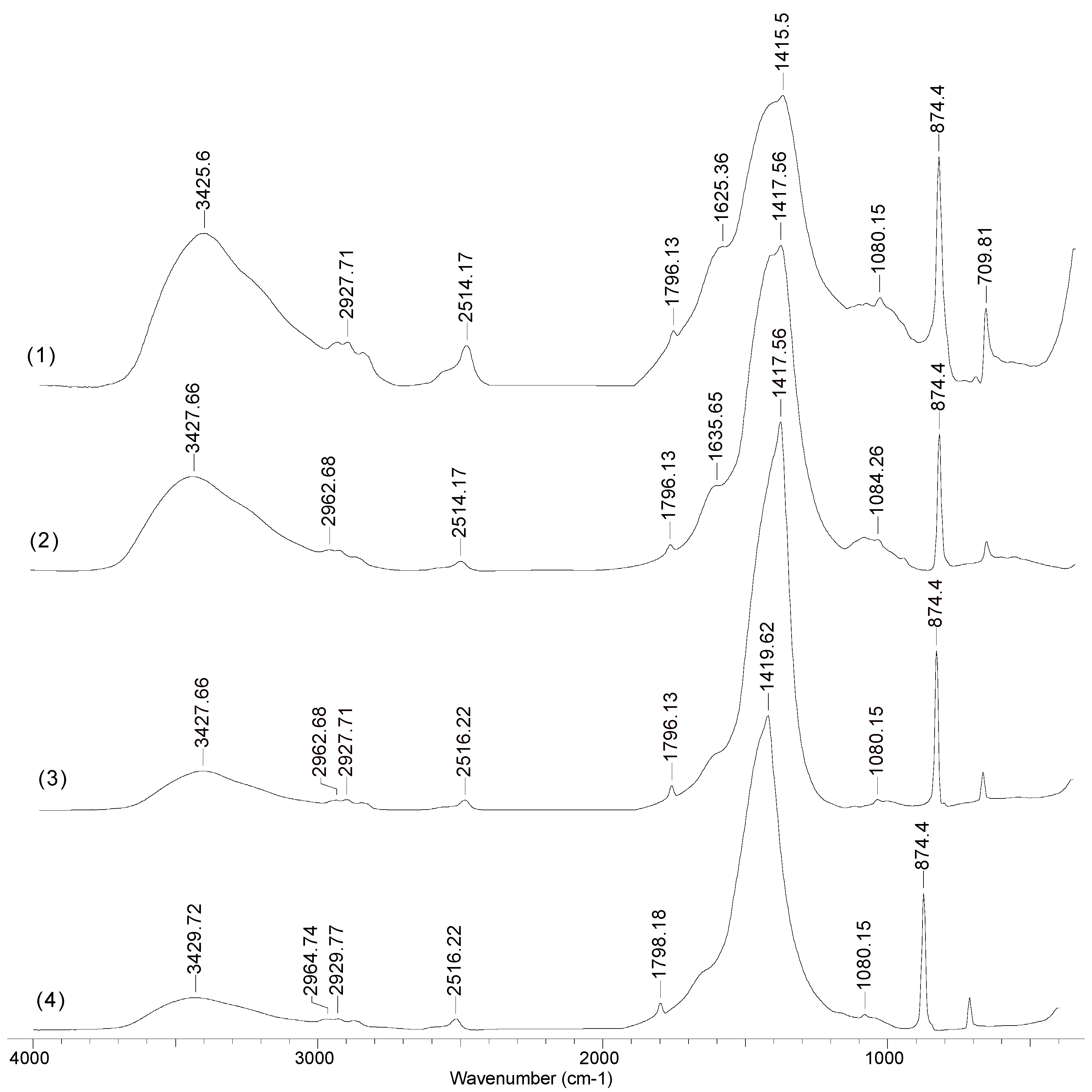 Polymers 12 01888 g004