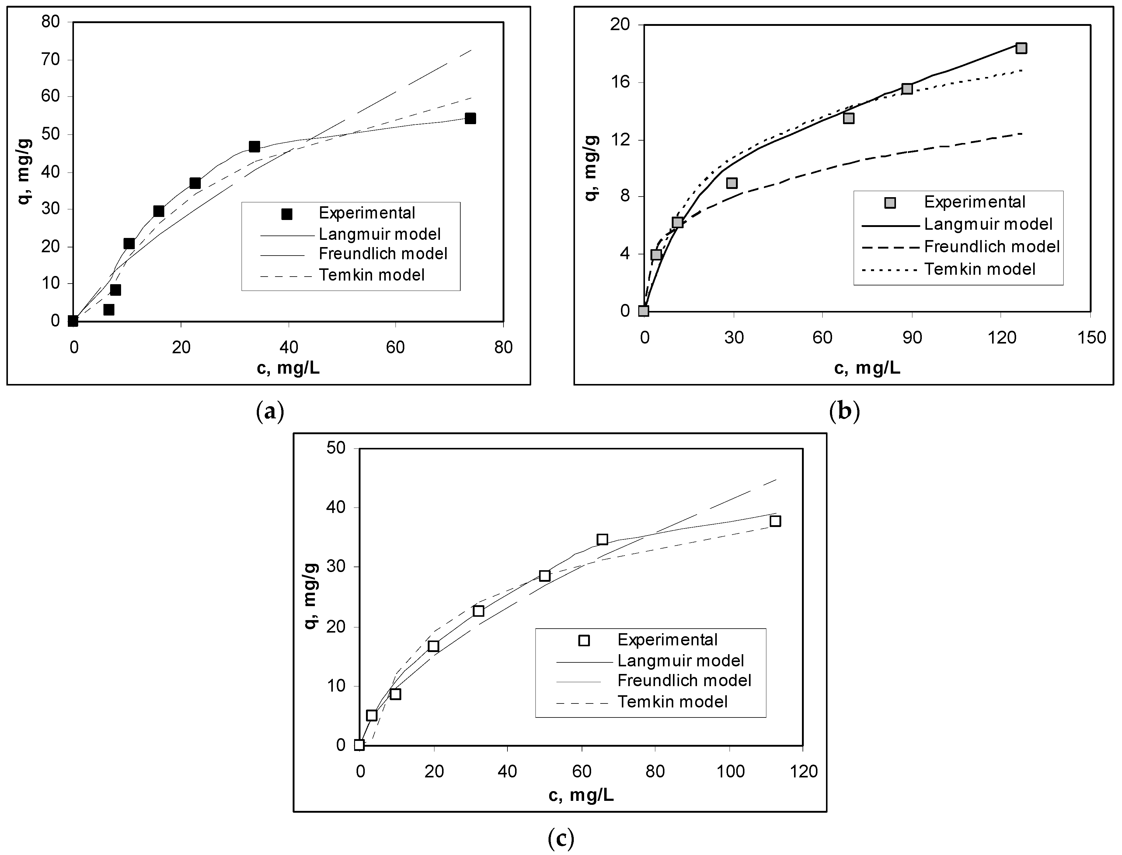 Polymers 12 01888 g008