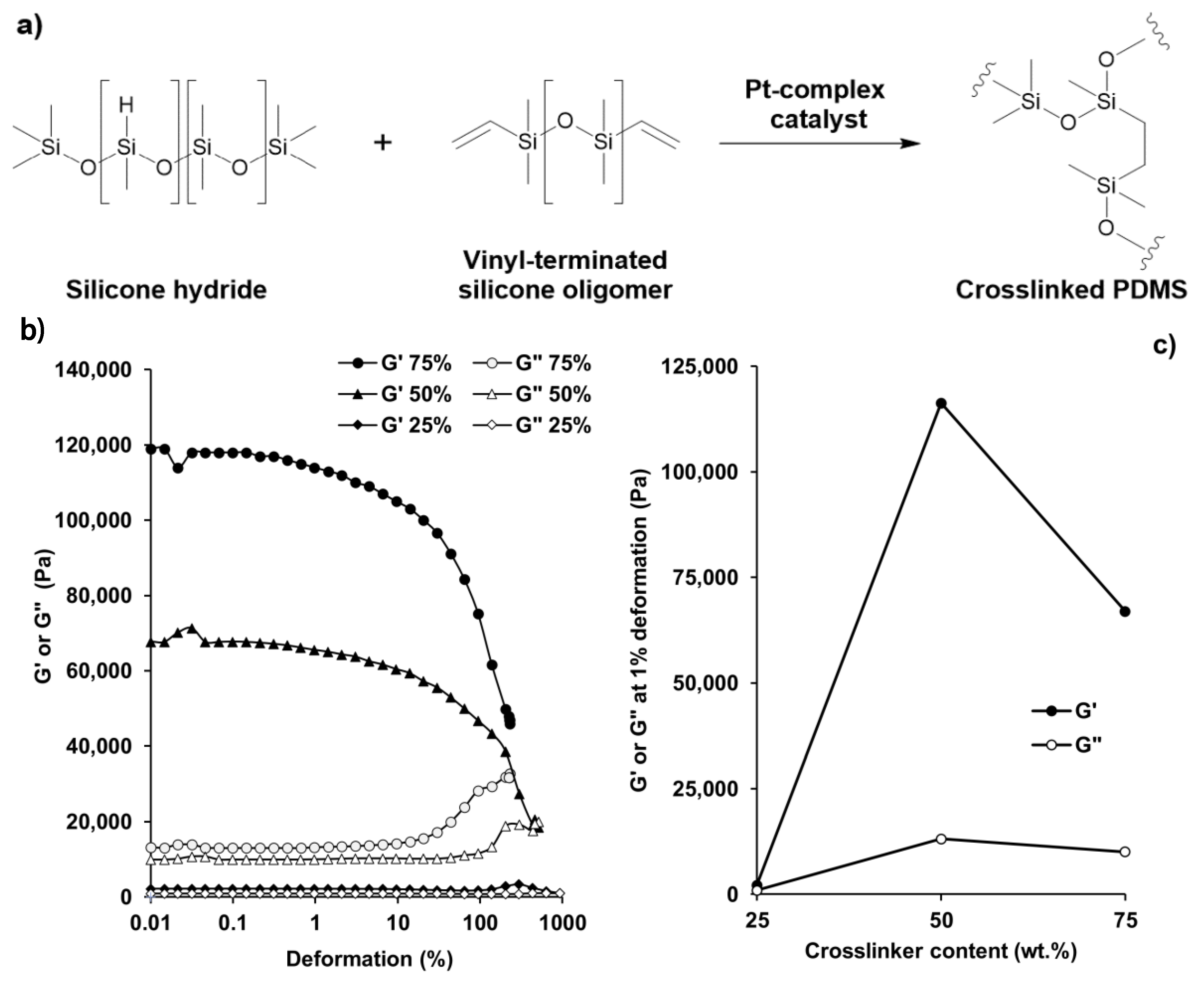 Polymers 12 01890 g001