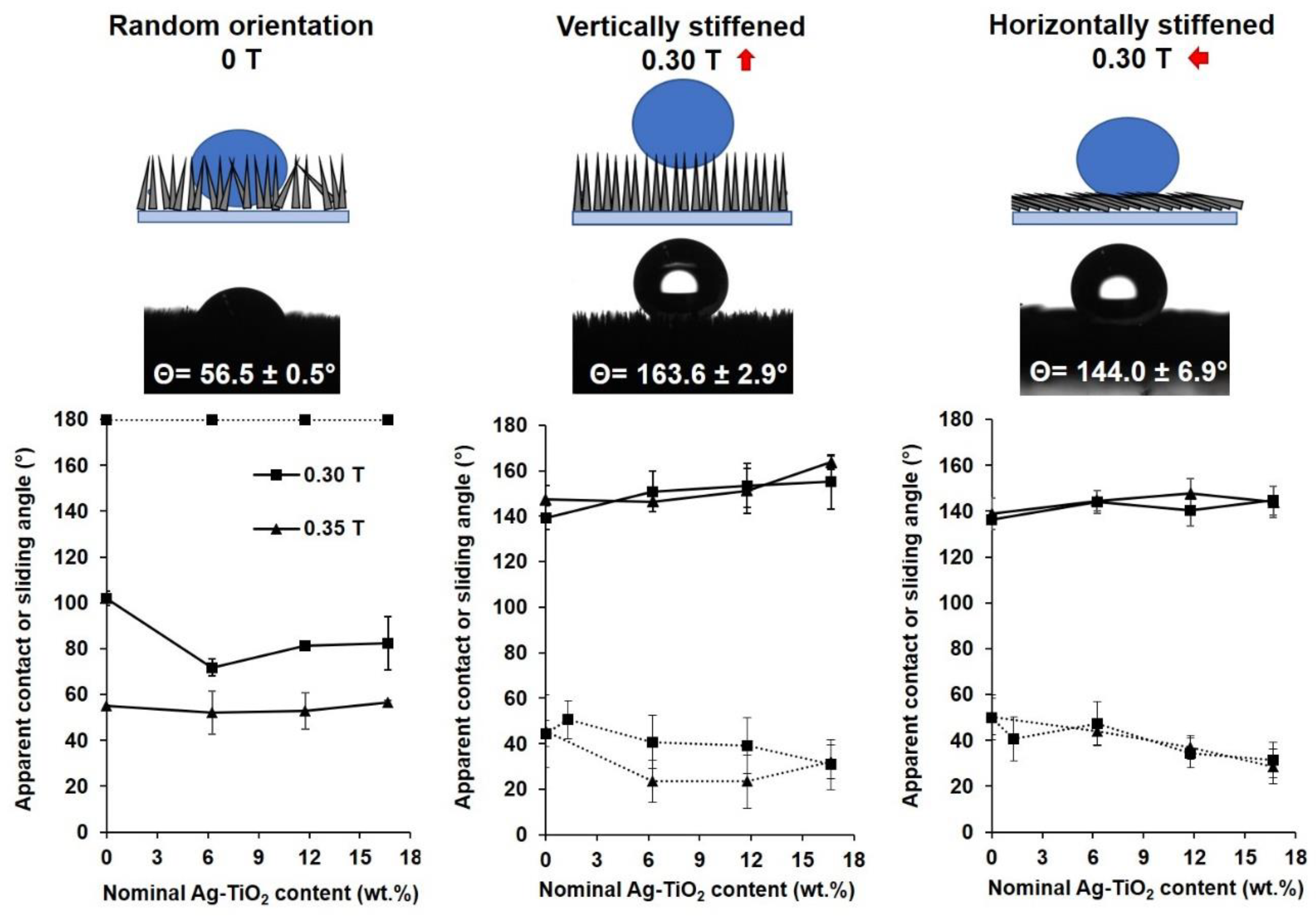 Polymers 12 01890 g004