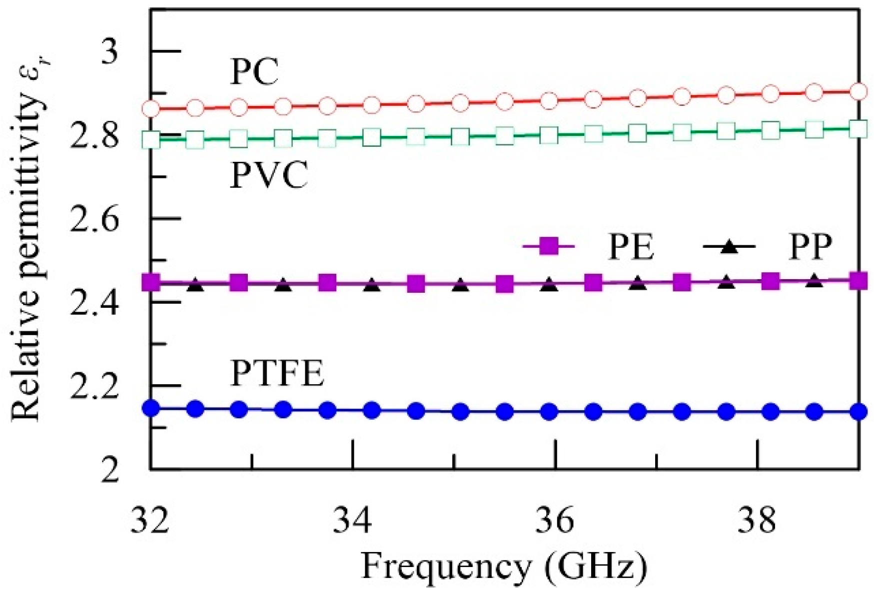 Polymers 12 01891 g004 Polymers 12 01891 g004