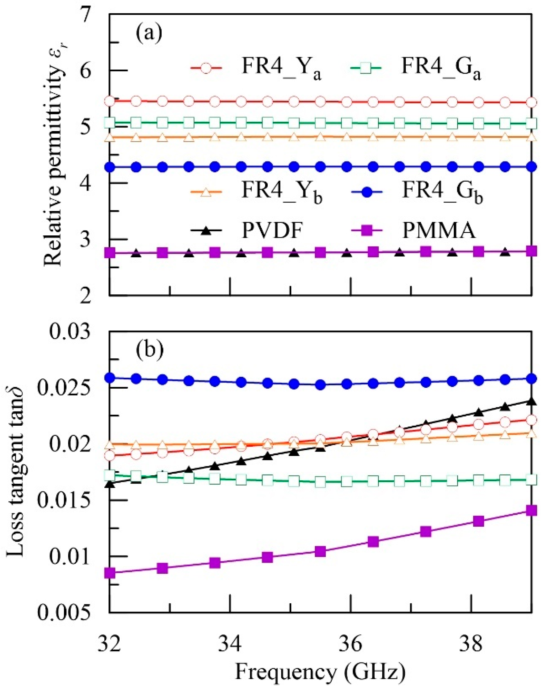 Polymers 12 01891 g005 Polymers 12 01891 g005
