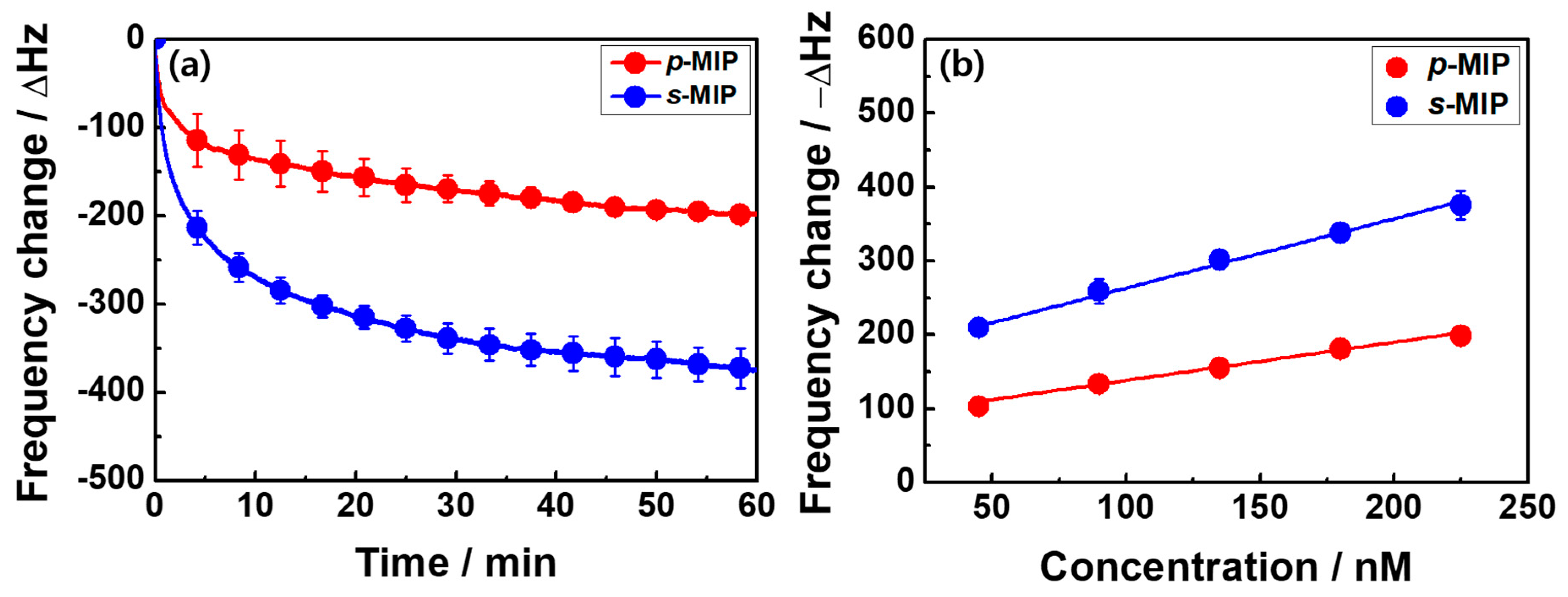 Polymers 12 01892 g002