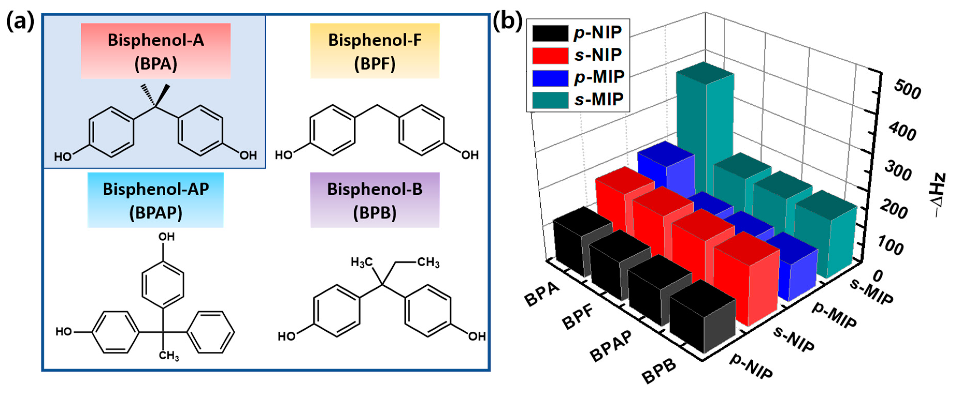 Polymers 12 01892 g004