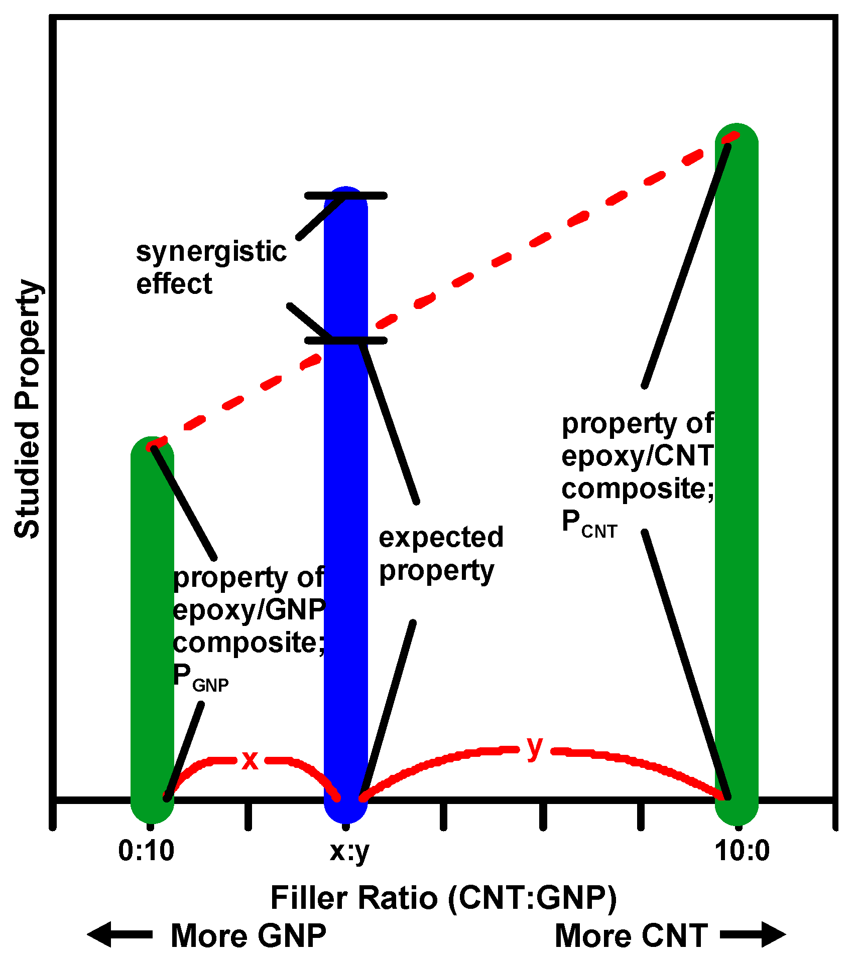 Polymers 12 01895 g005