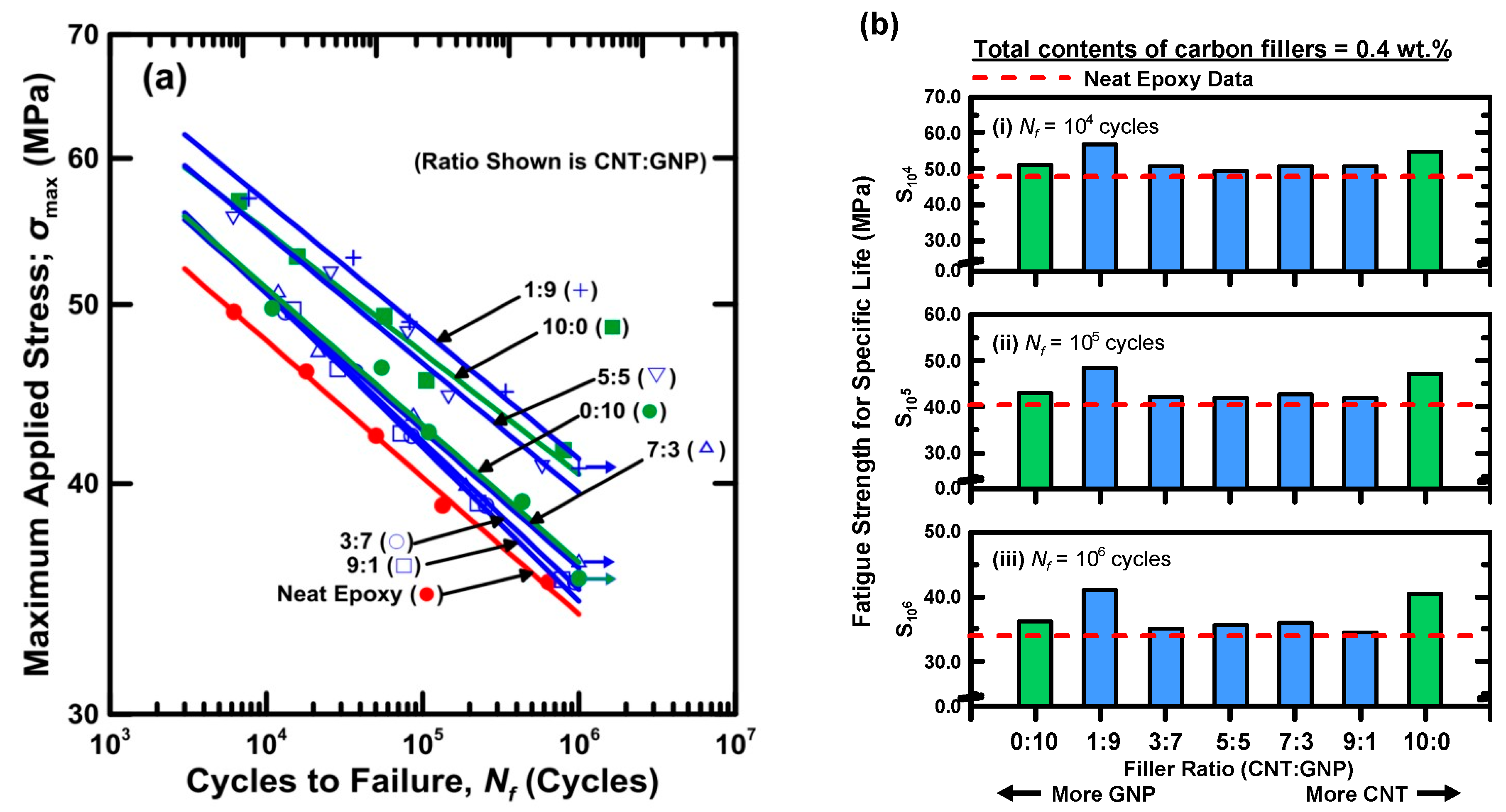 Polymers 12 01895 g008