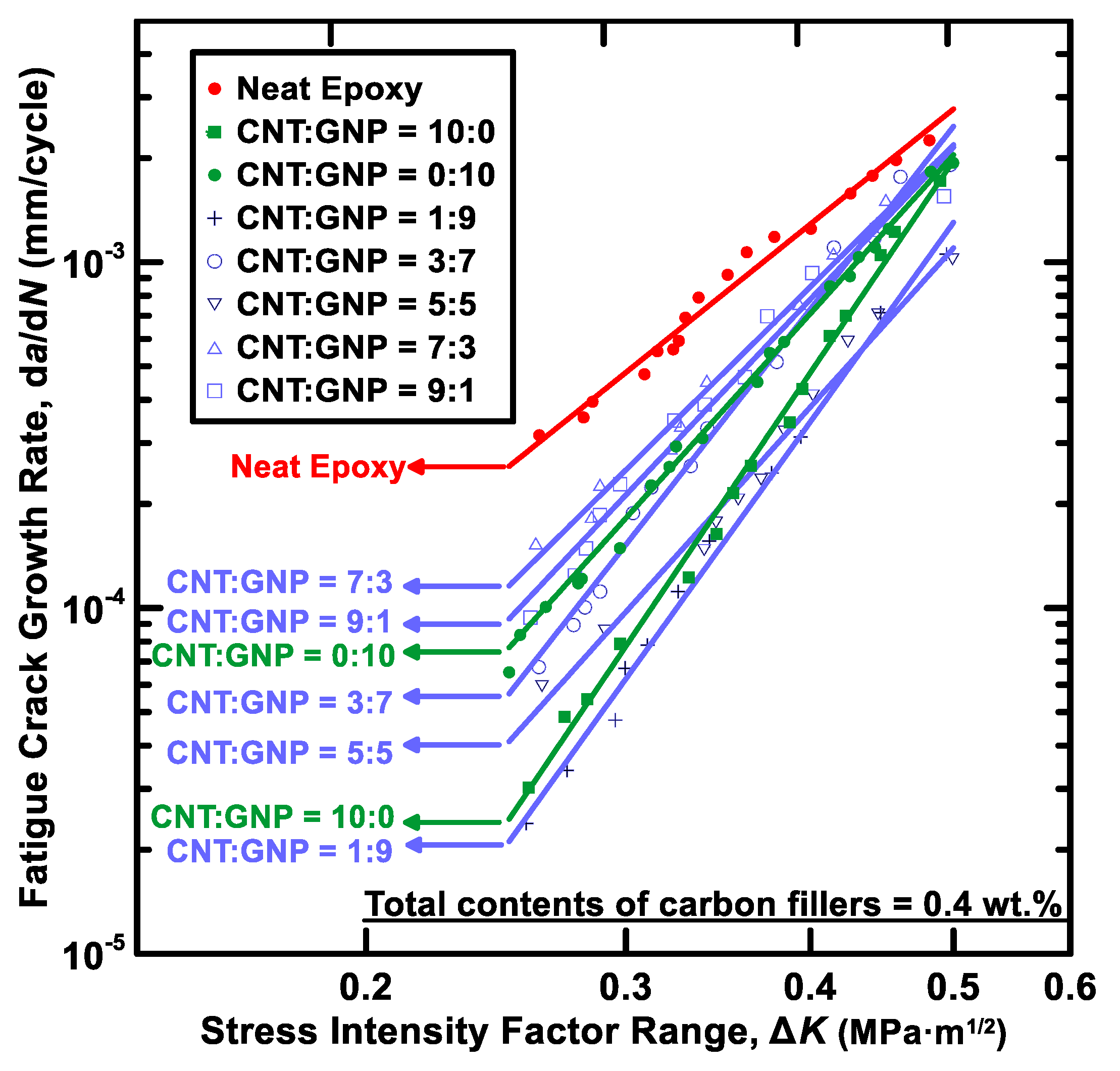 Polymers 12 01895 g013