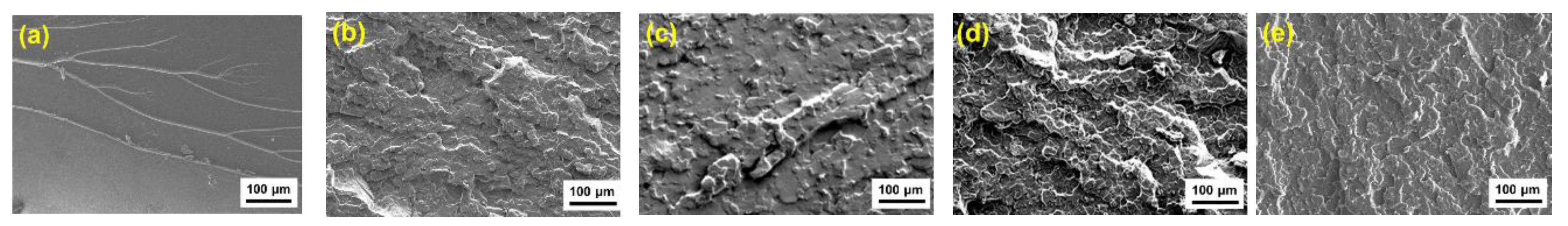 Polymers 12 01895 g015