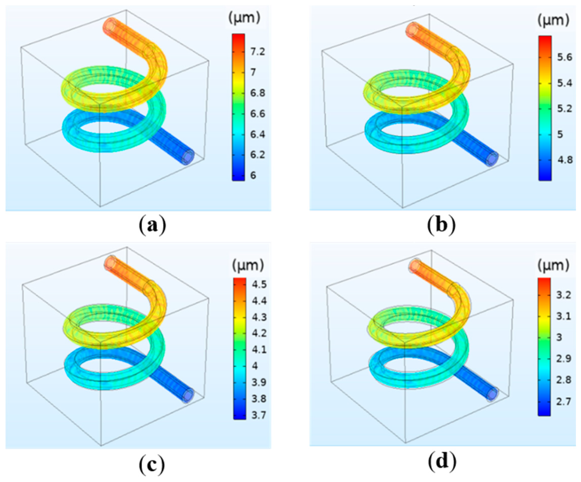 Polymers 12 01898 g006 Polymers 12 01898 g006