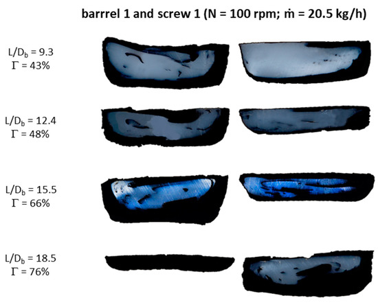 Polymers 12 01900 g0a1a Polymers 12 01900 g0a1a
