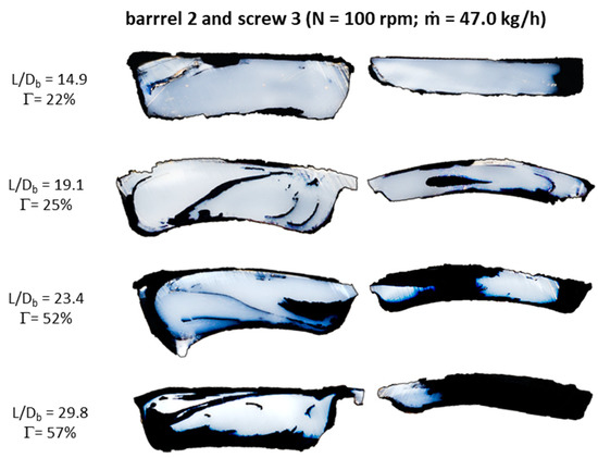 Polymers 12 01900 g0a1b