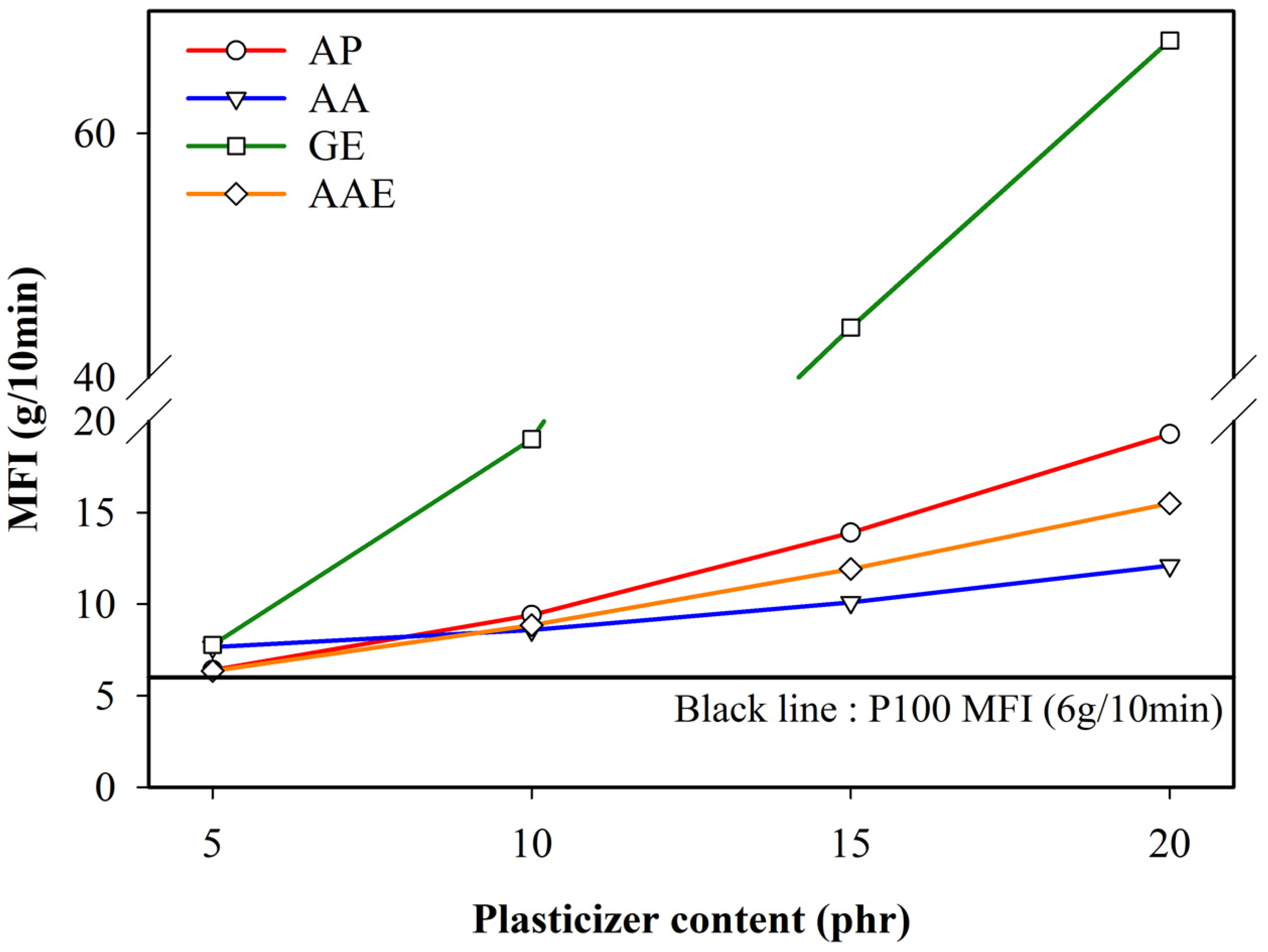 Polymers 12 01904 g001