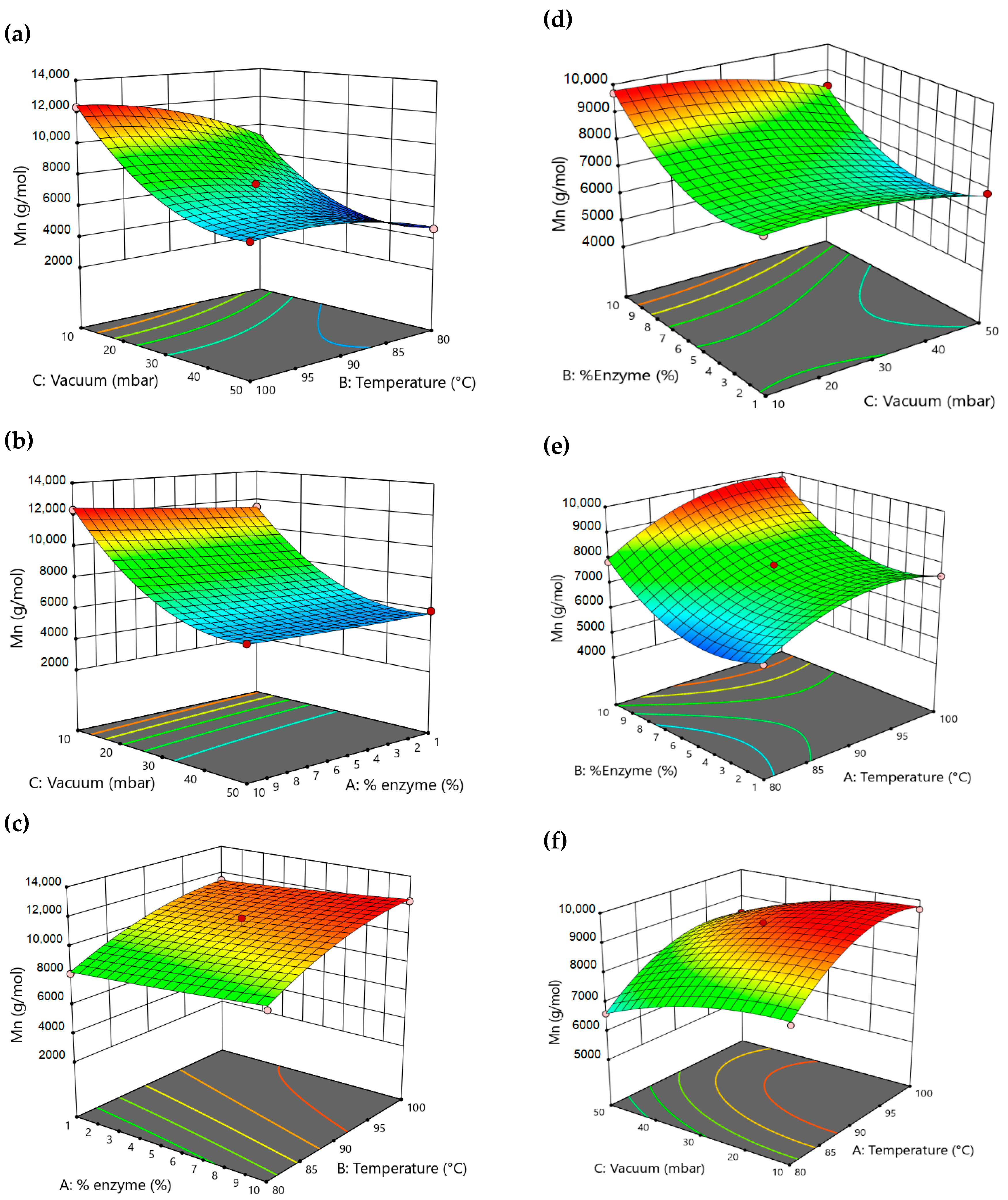 Polymers 12 01907 g002