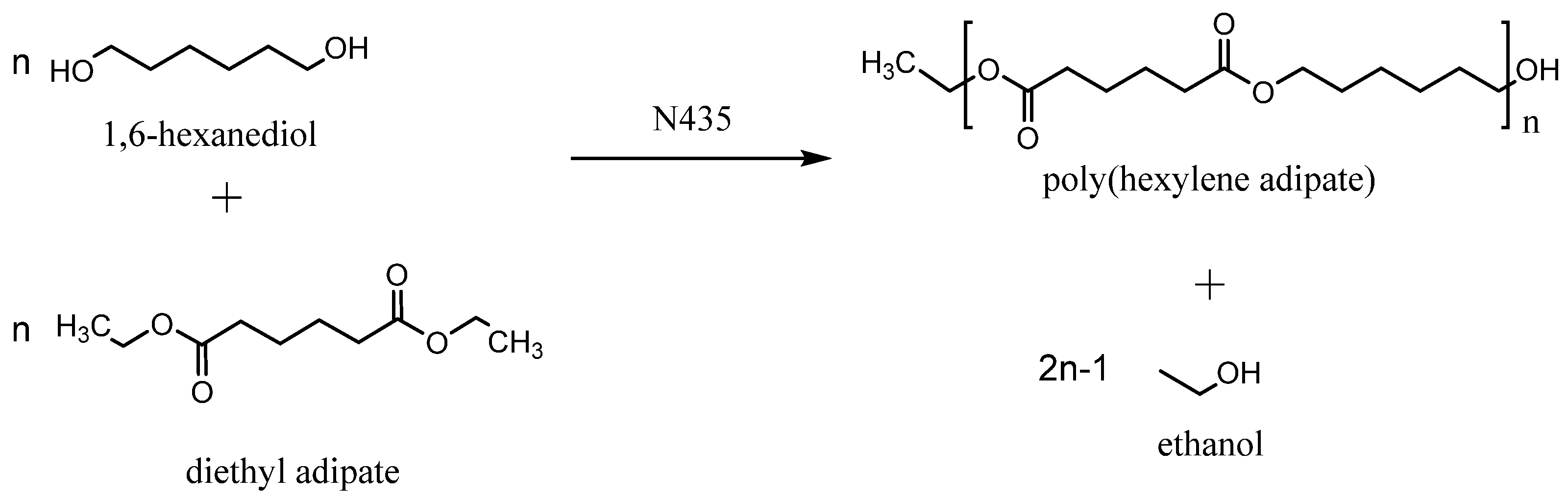 Polymers 12 01907 sch001