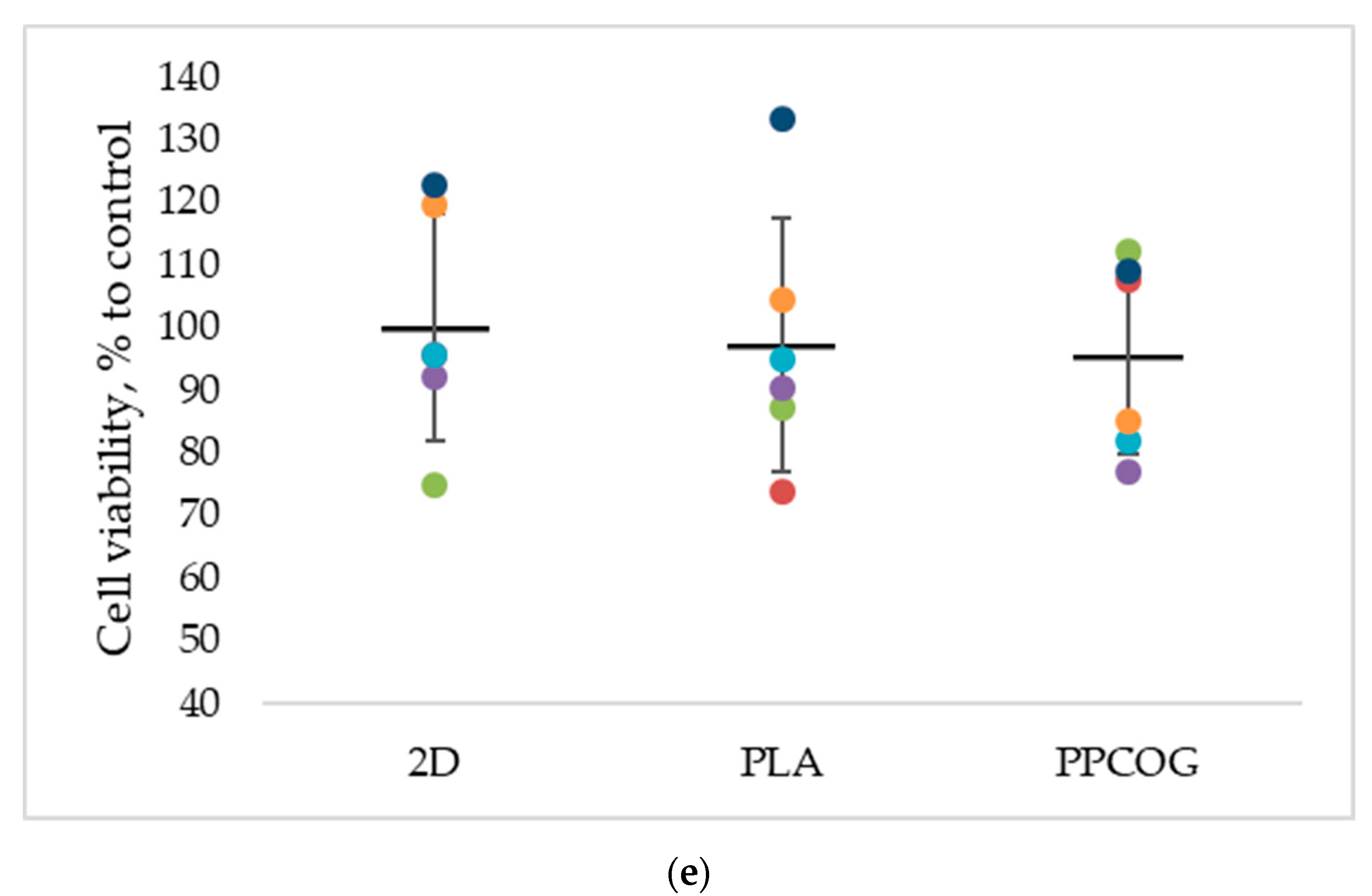 Polymers 12 01911 g009b Polymers 12 01911 g009b
