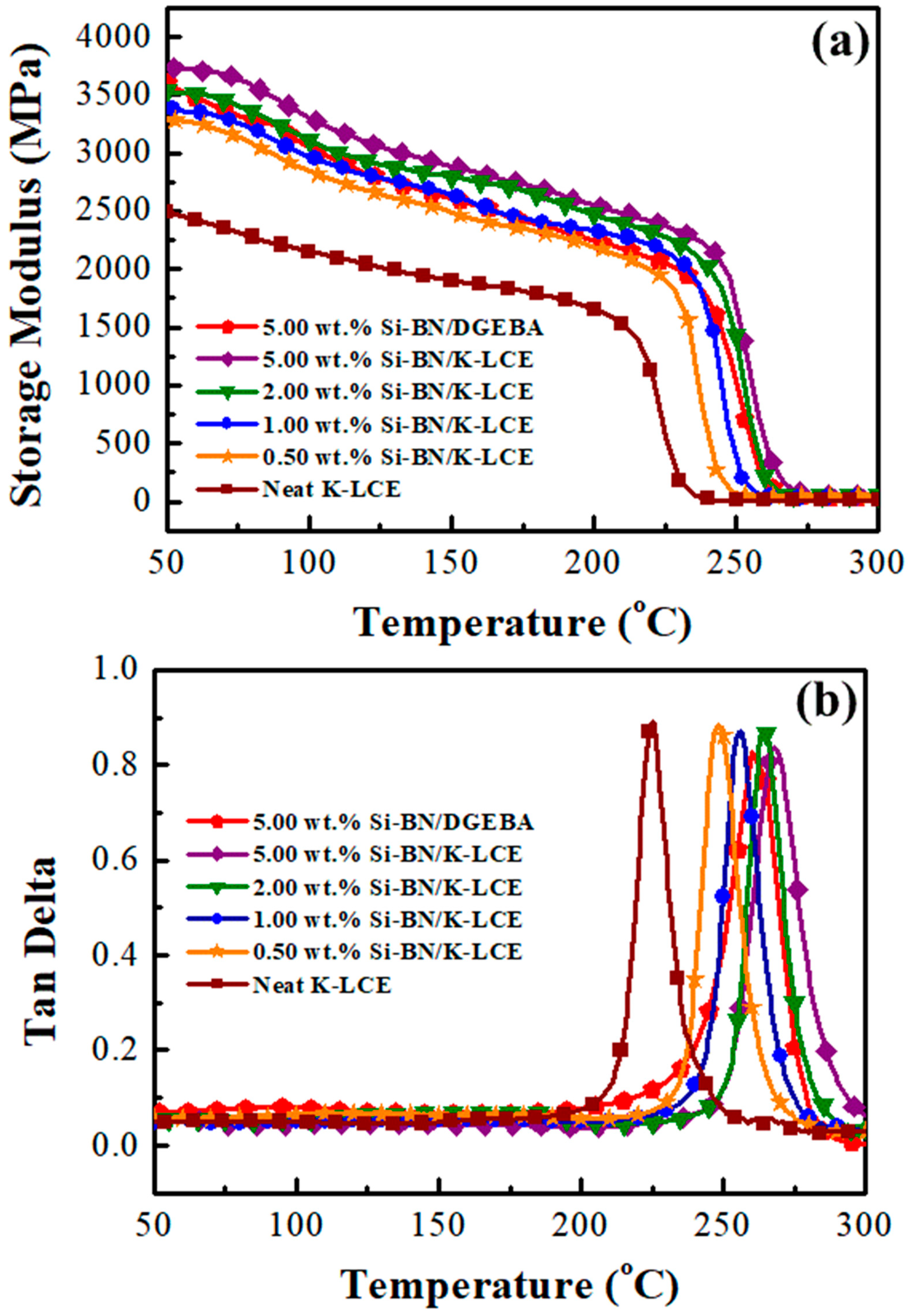 Polymers 12 01913 g005 Polymers 12 01913 g005