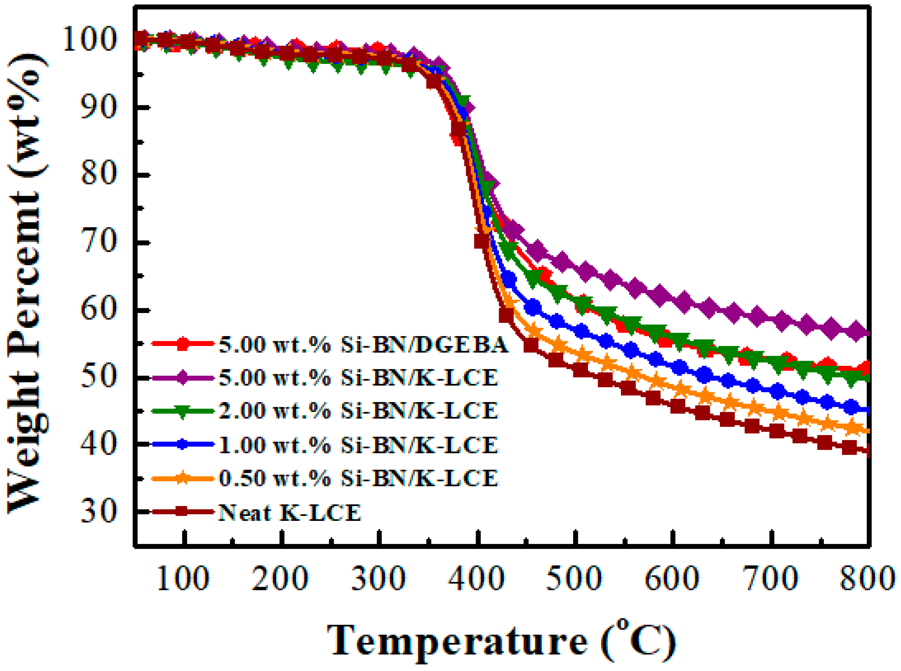 Polymers 12 01913 g008 Polymers 12 01913 g008