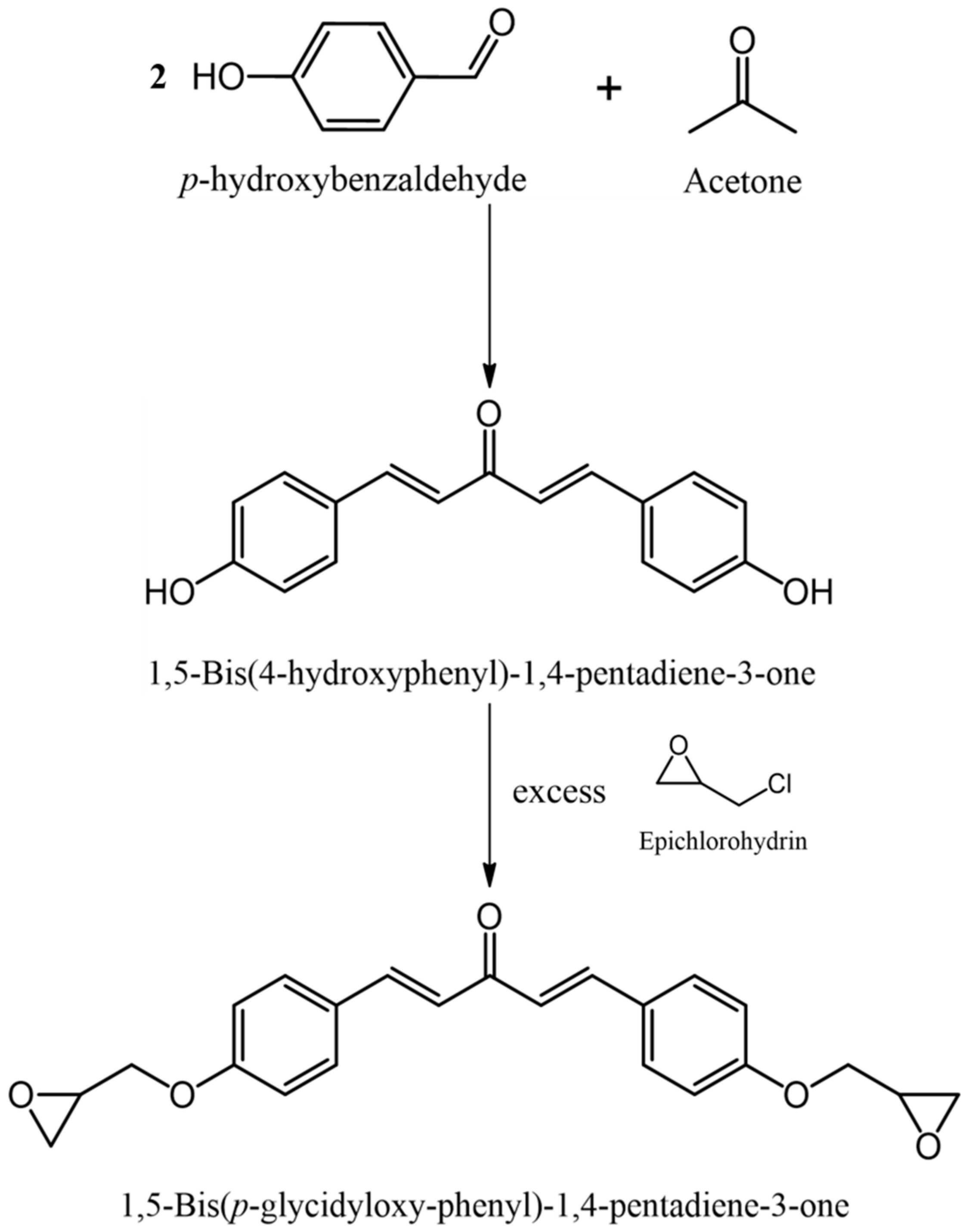 Polymers 12 01913 sch001 Polymers 12 01913 sch001