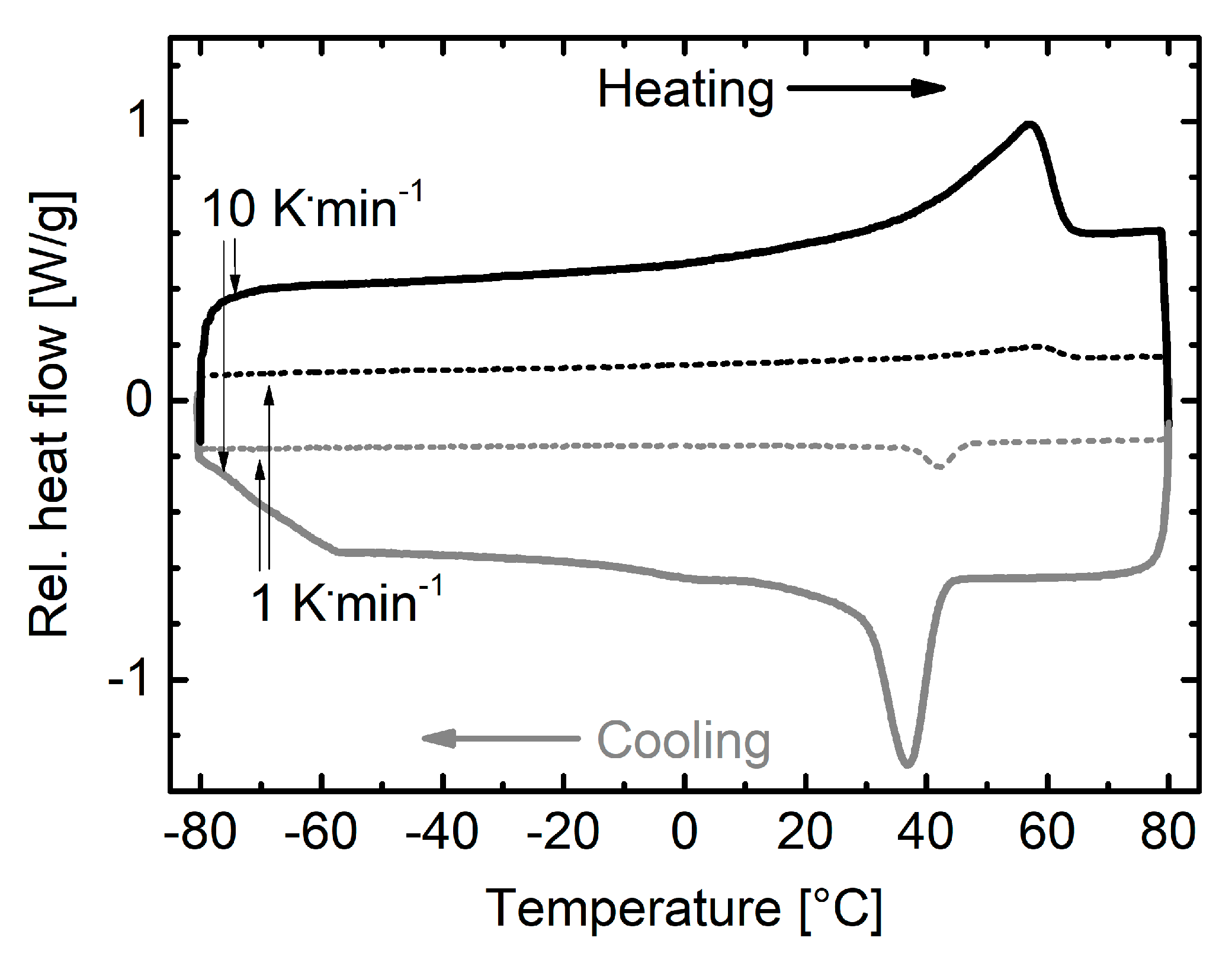 Polymers 12 01914 g004