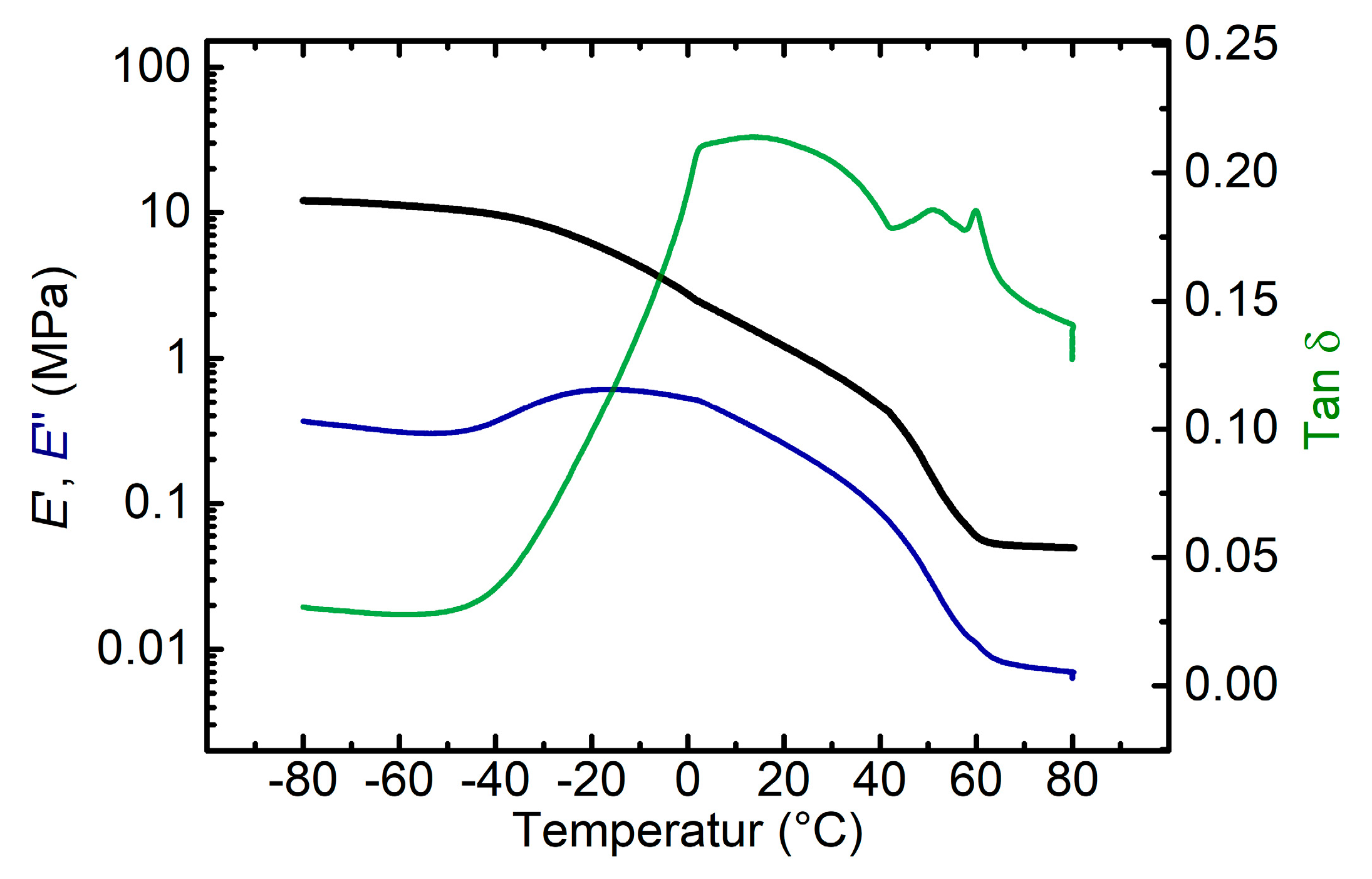 Polymers 12 01914 g005