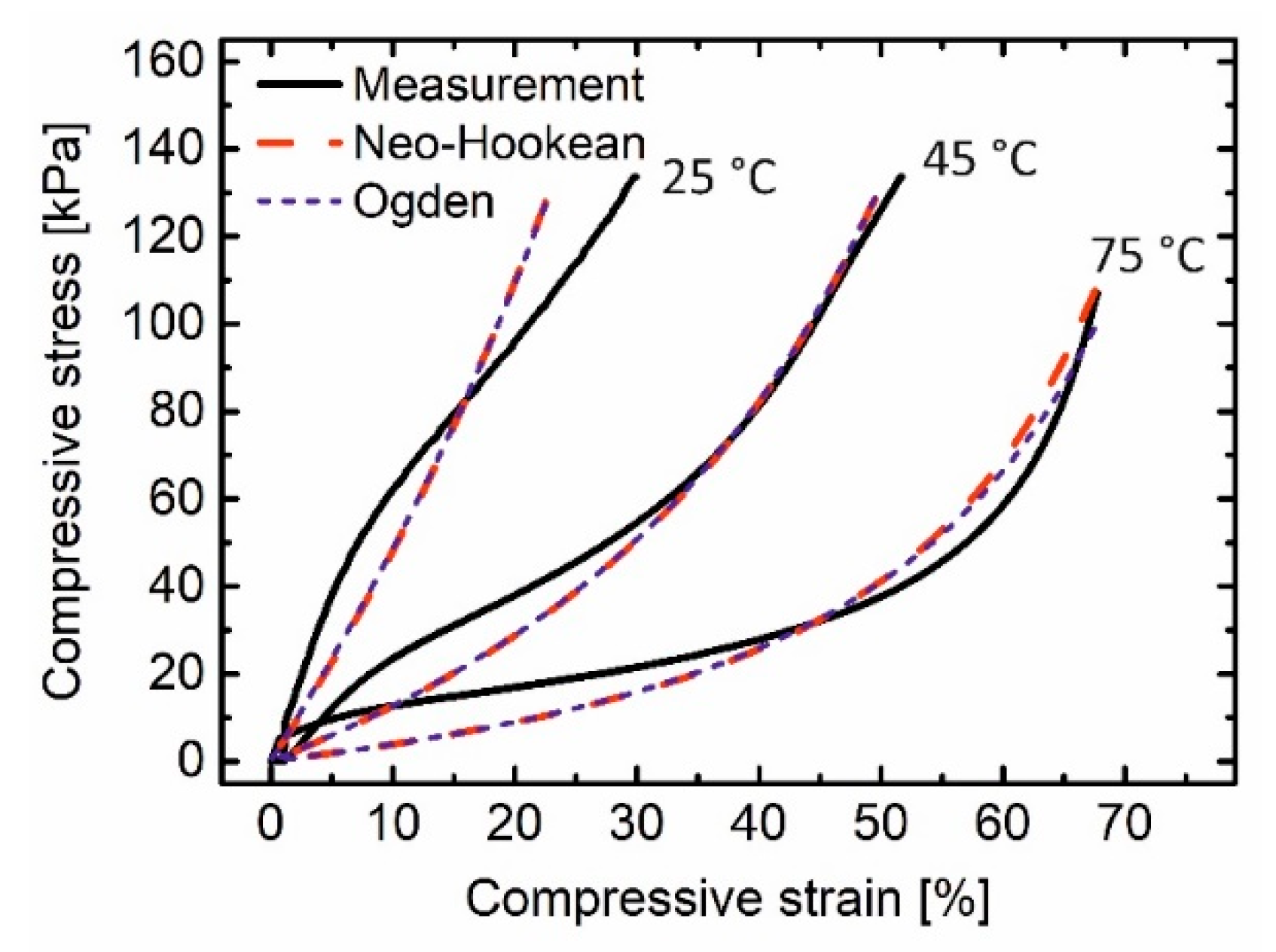 Polymers 12 01914 g008