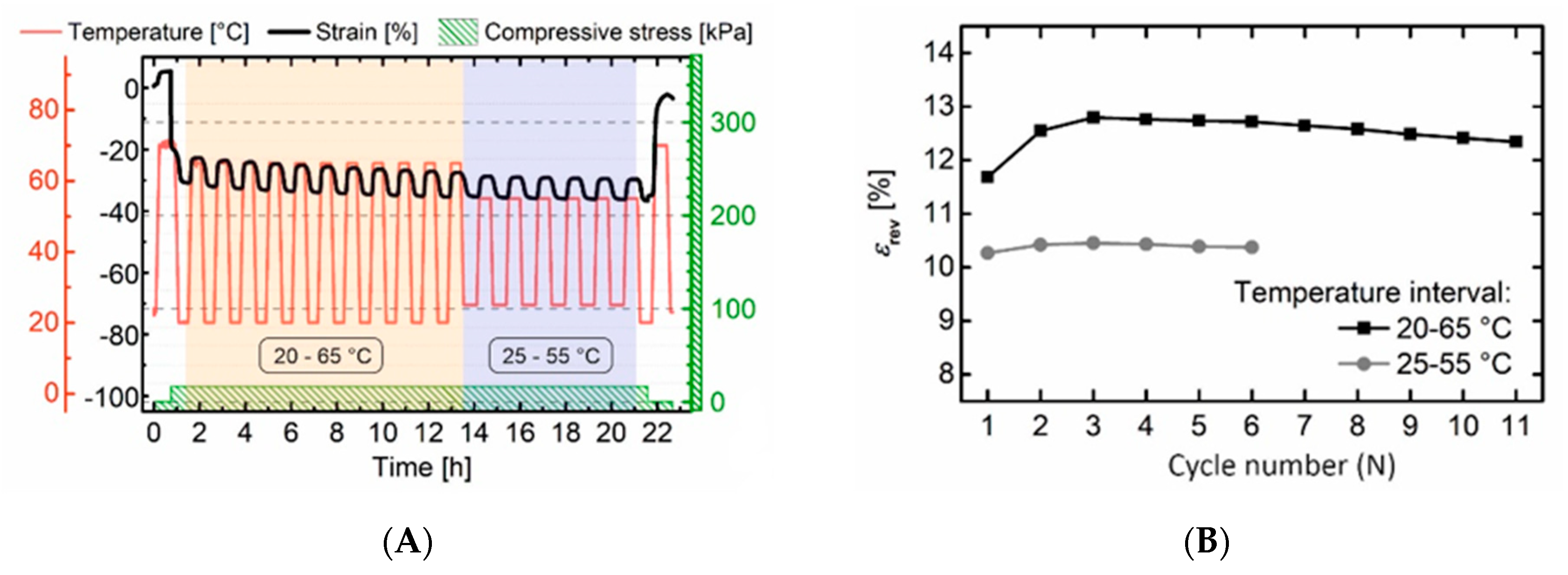 Polymers 12 01914 g010