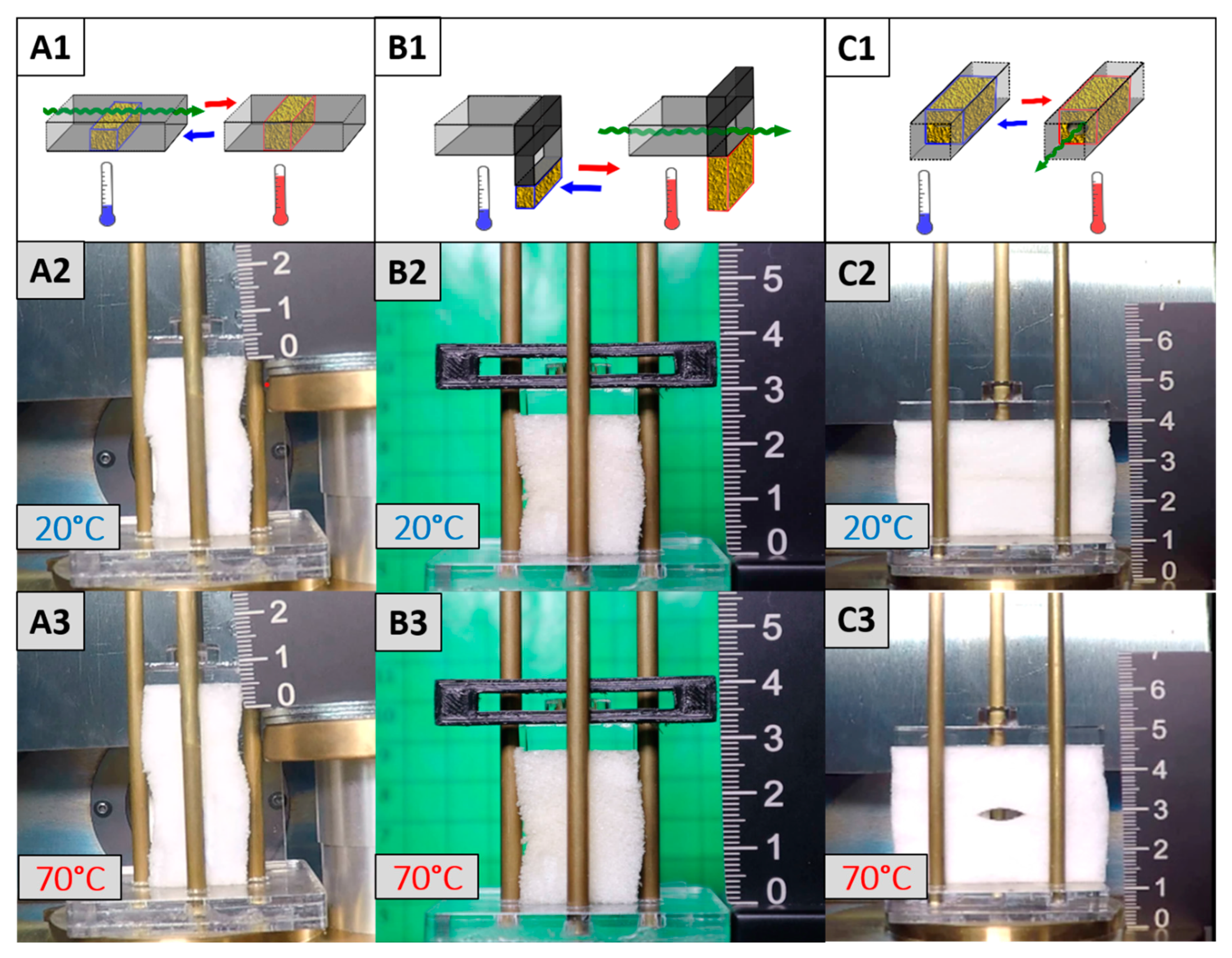 Polymers 12 01914 g012