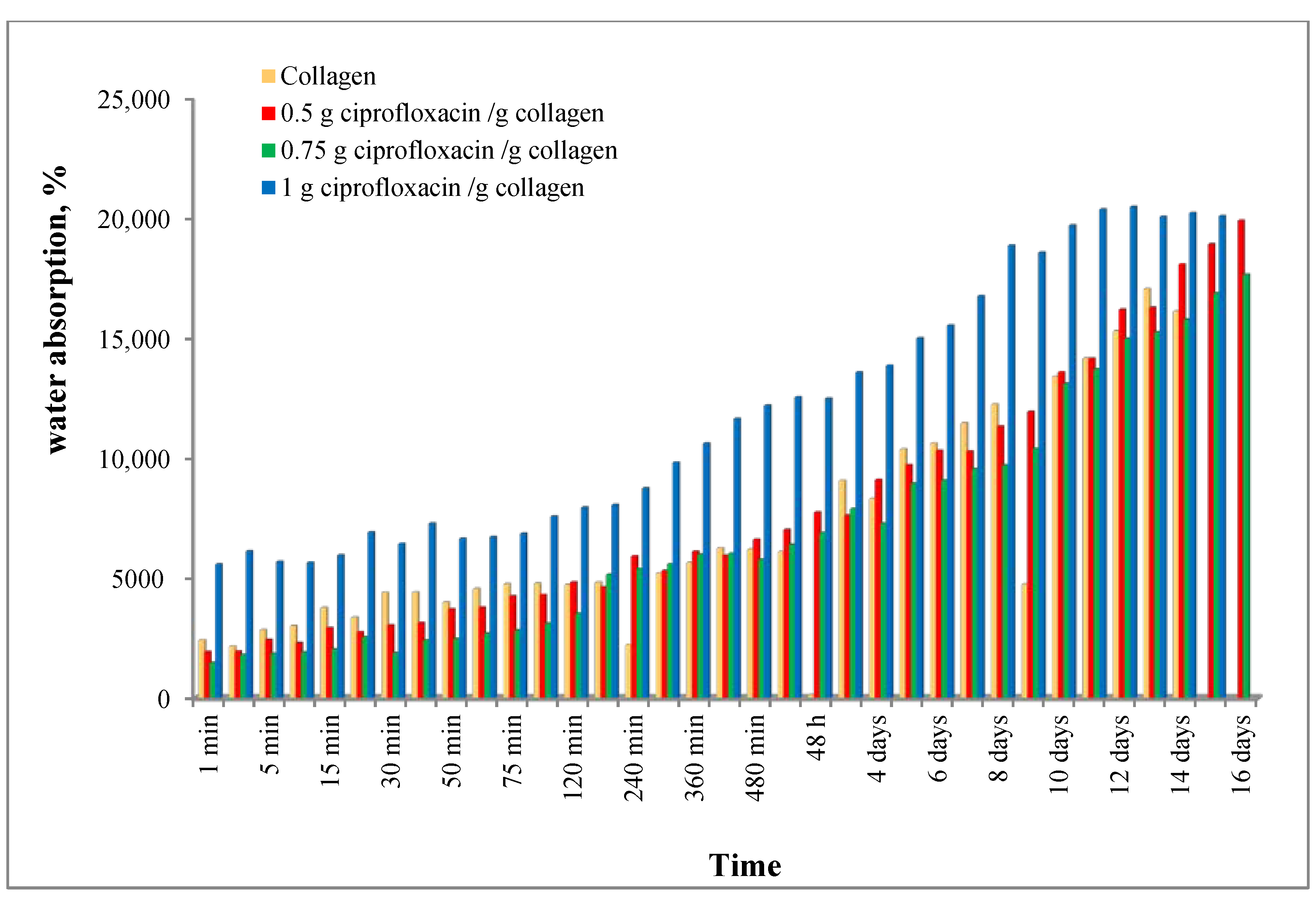 Polymers 12 01915 g001 Polymers 12 01915 g001