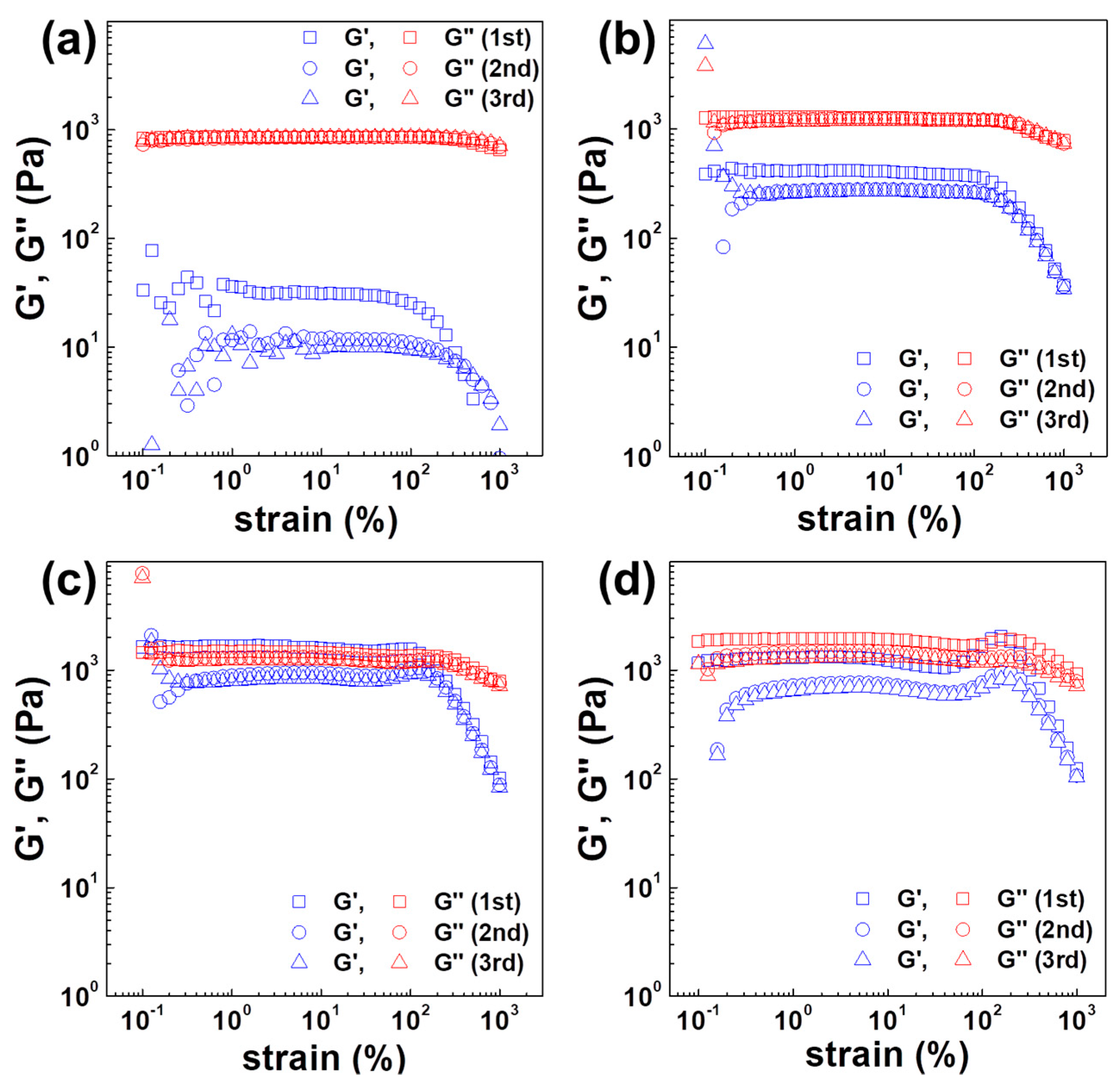 Polymers 12 01916 g005