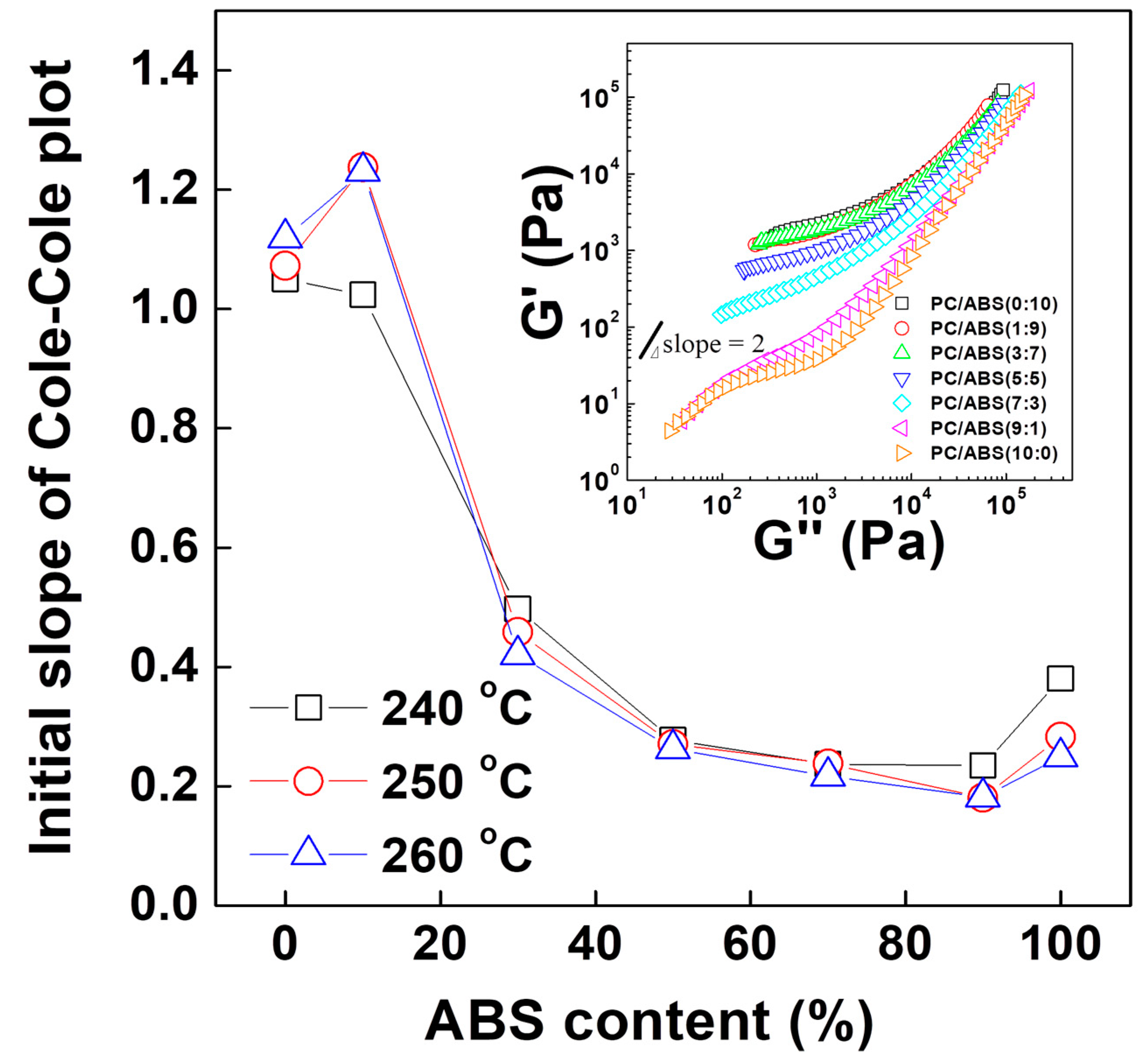 Polymers 12 01916 g008