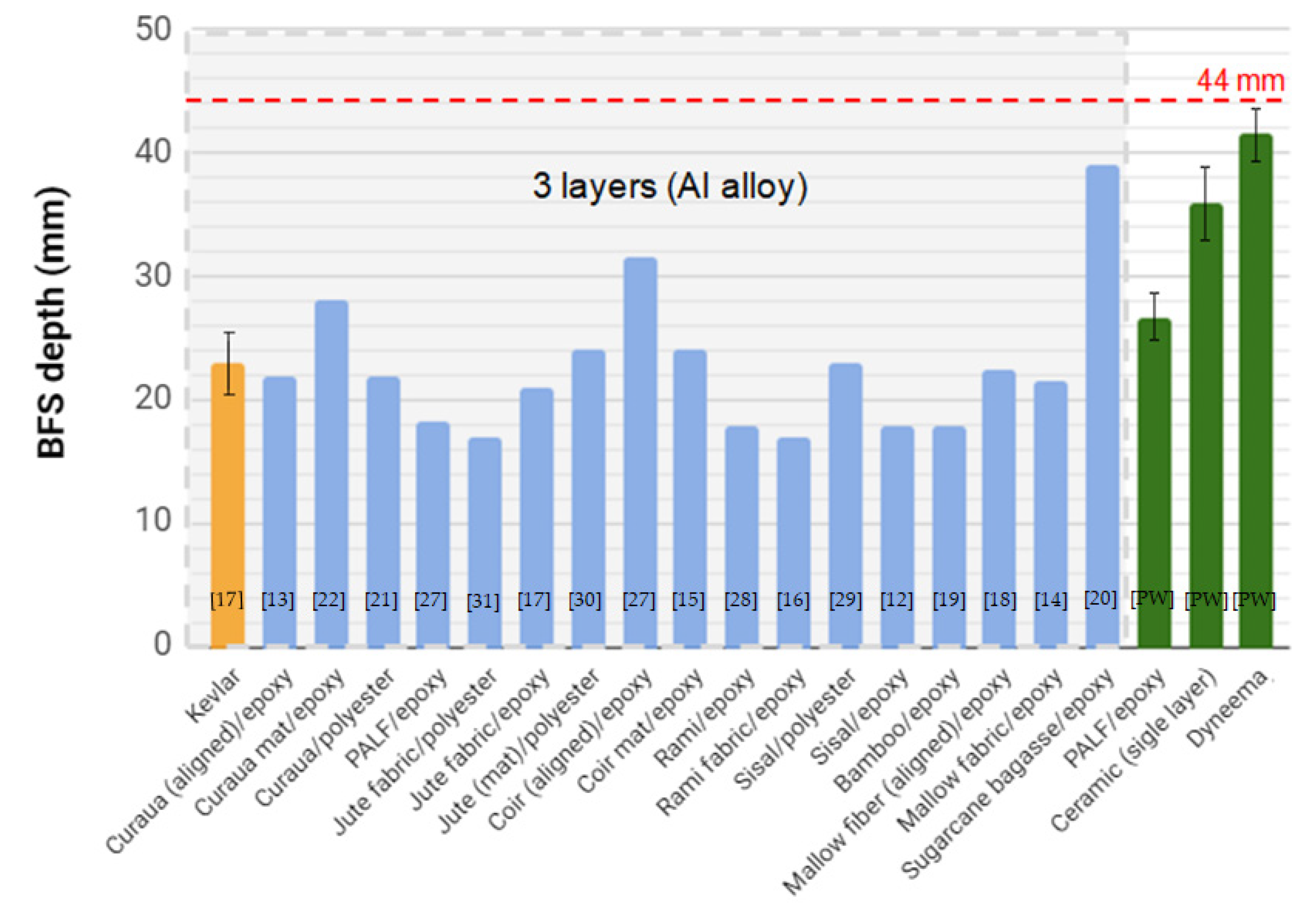Polymers 12 01920 g004