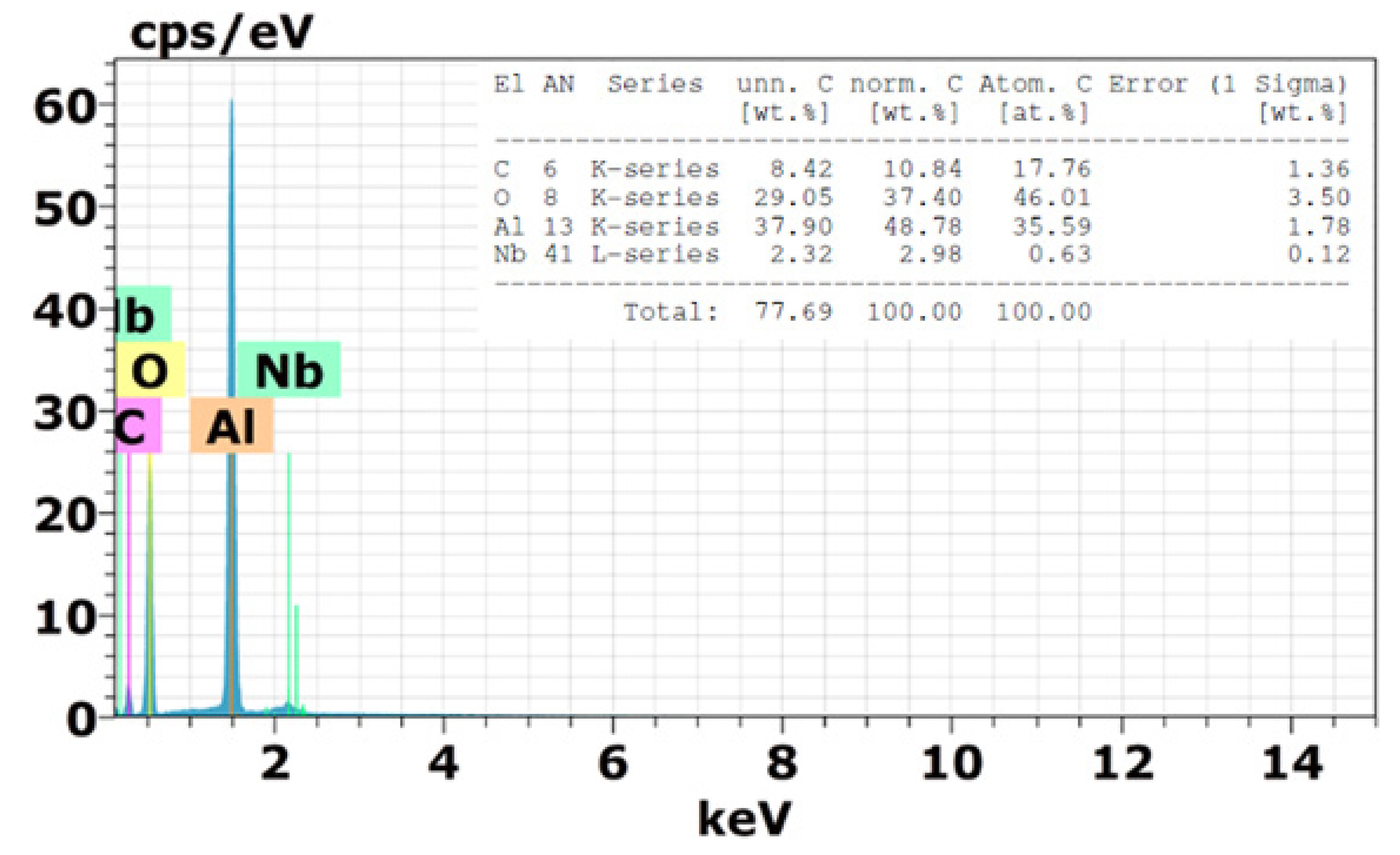 Polymers 12 01920 g010