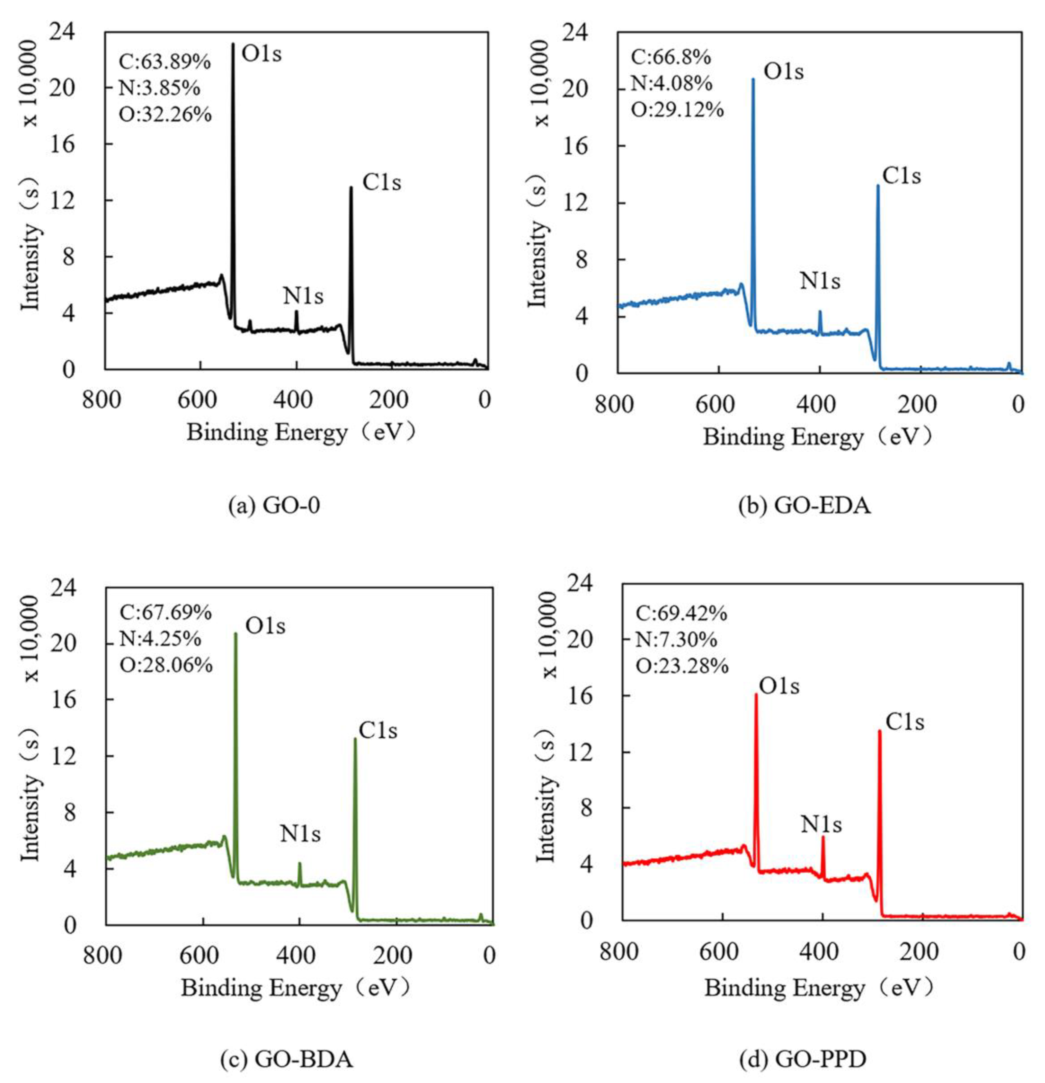 Polymers 12 01921 g004