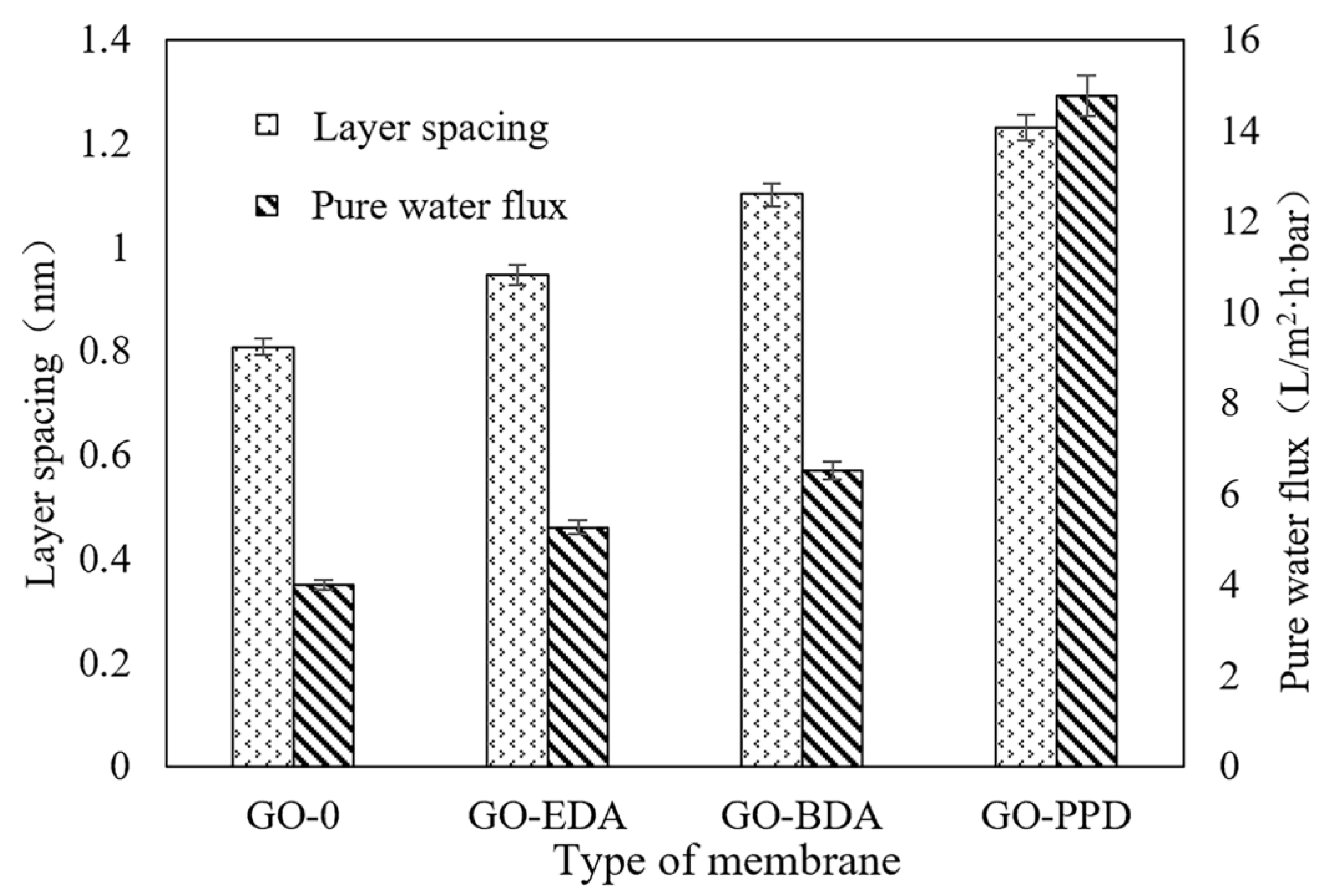 Polymers 12 01921 g005