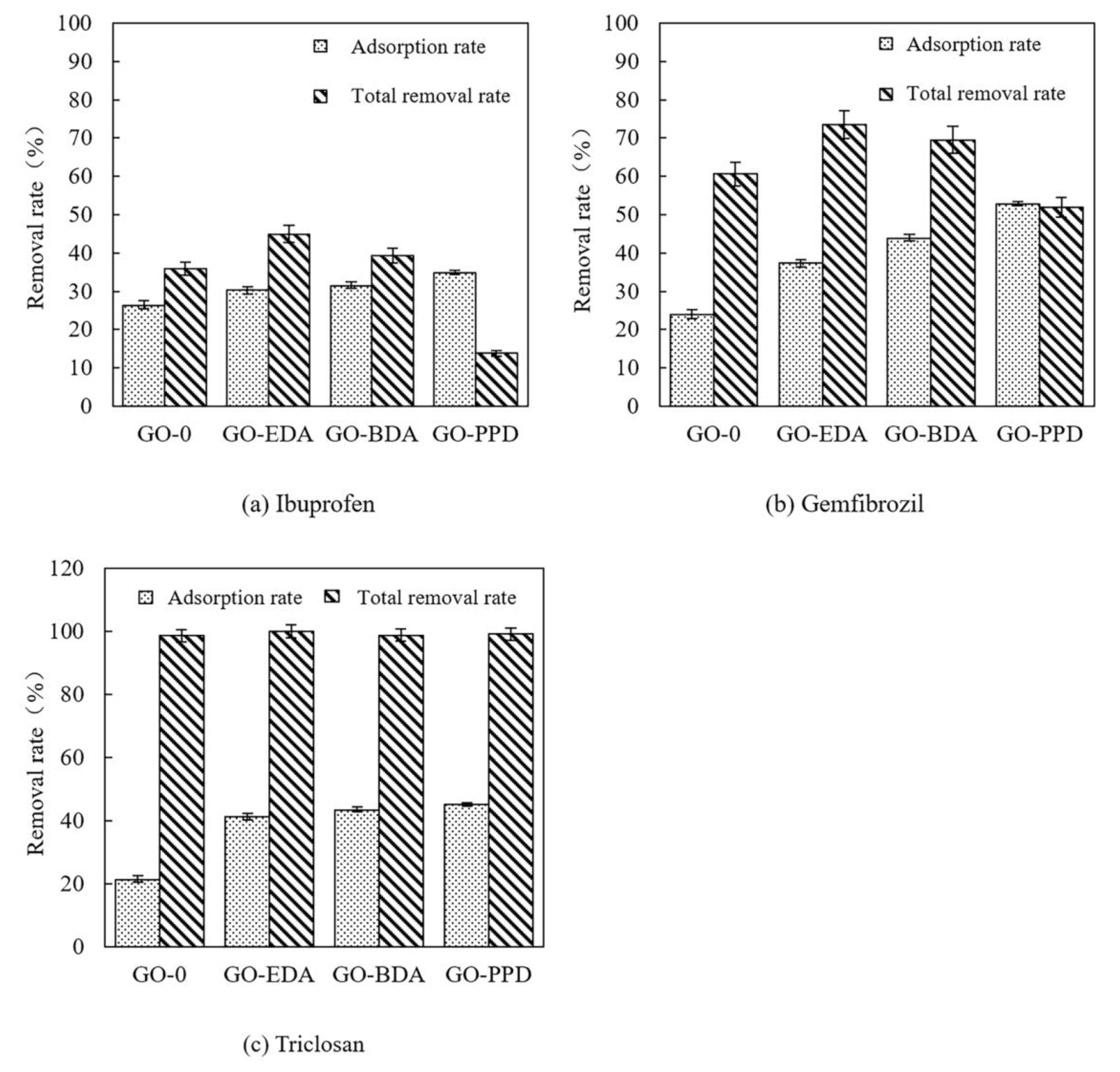Polymers 12 01921 g008