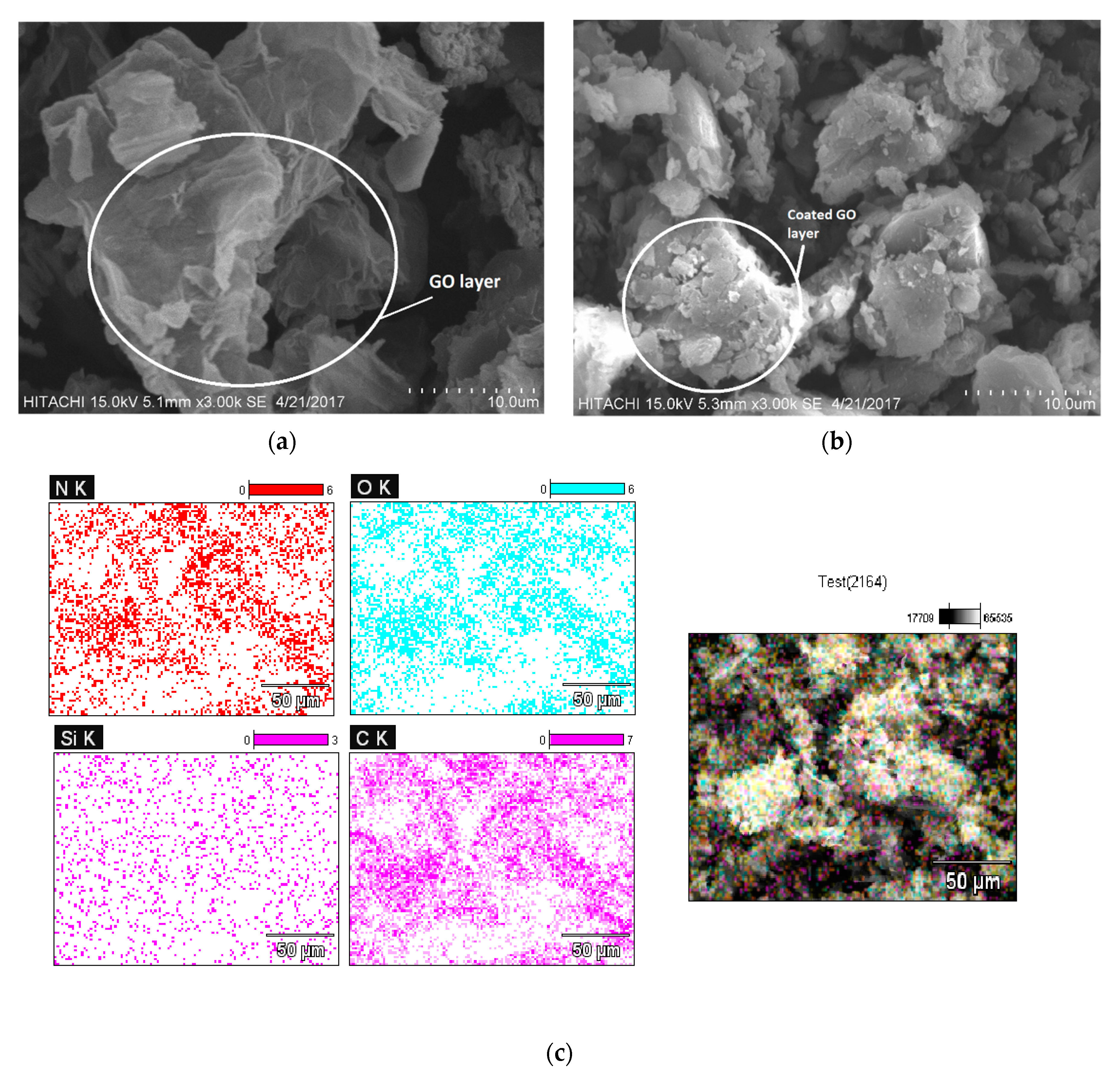 Polymers 12 01922 g003