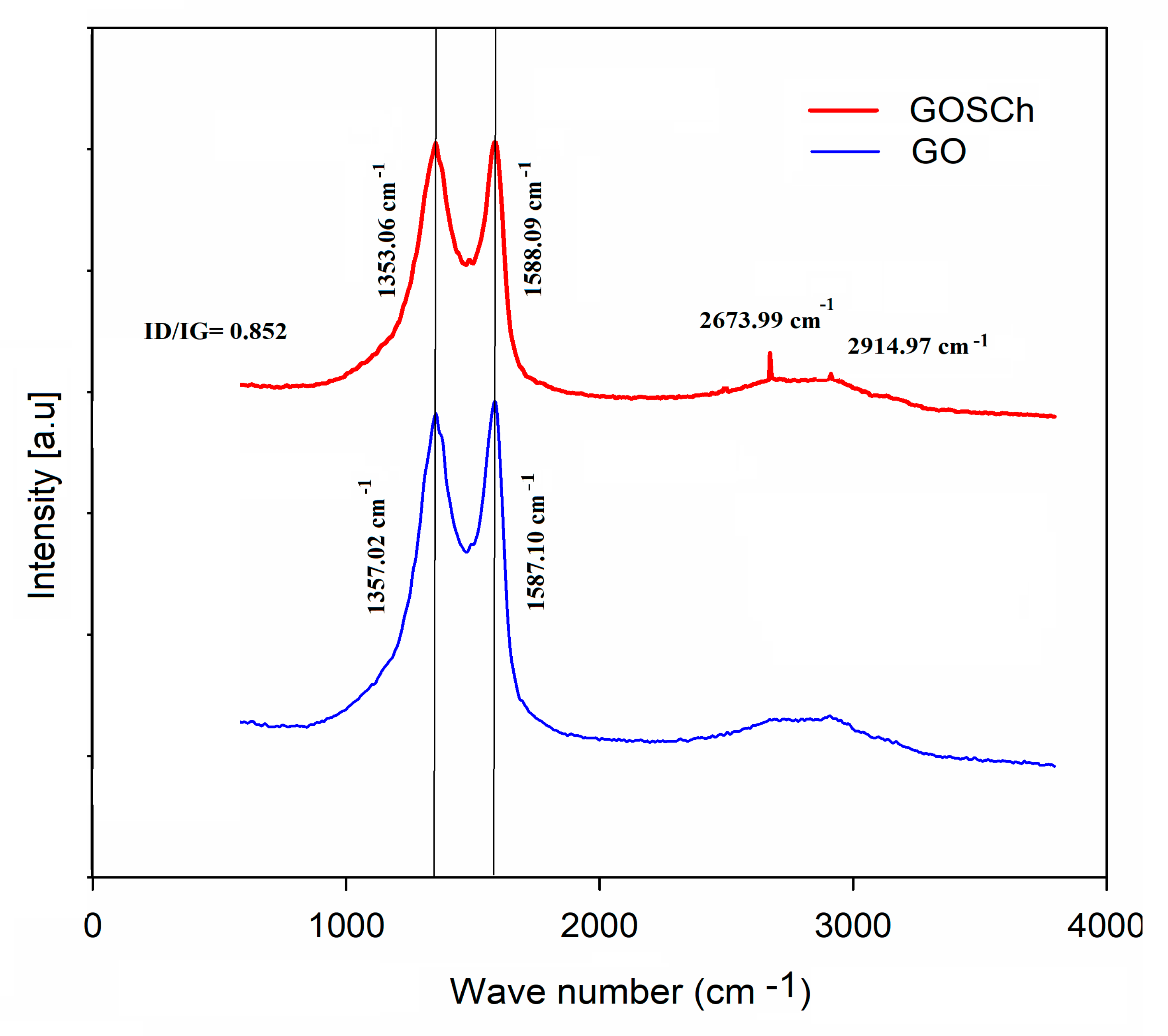 Polymers 12 01922 g004