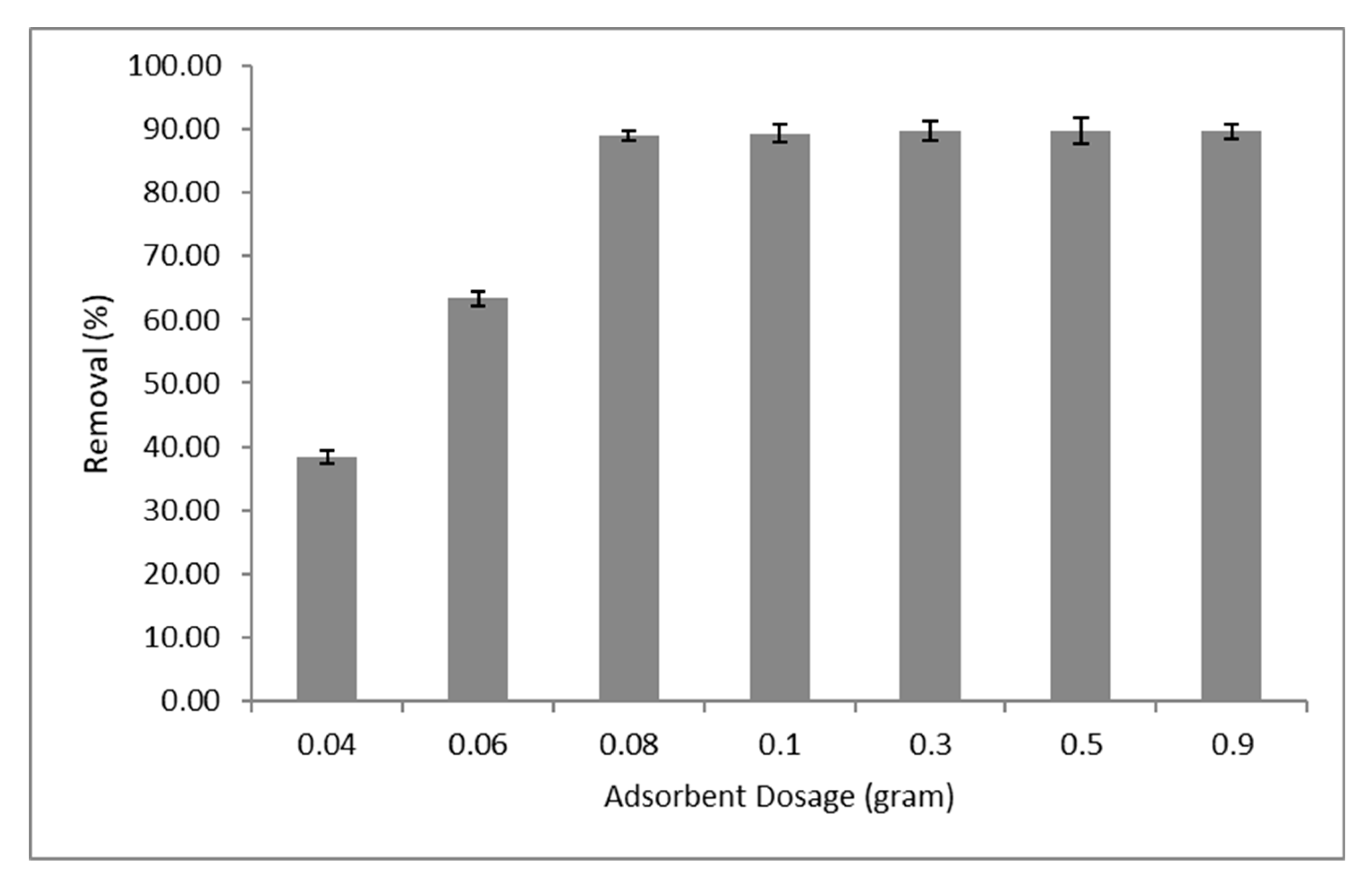 Polymers 12 01922 g005