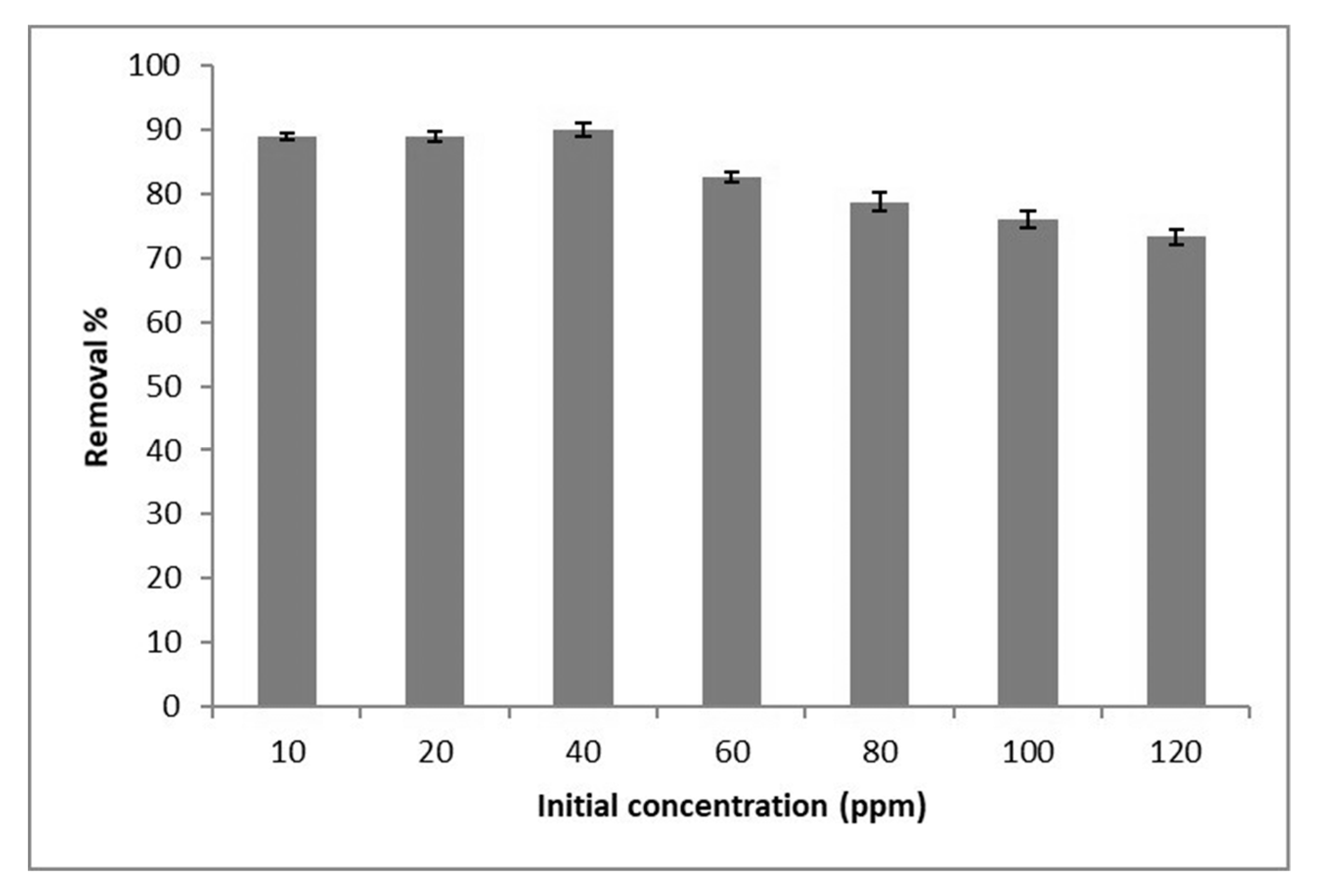 Polymers 12 01922 g006