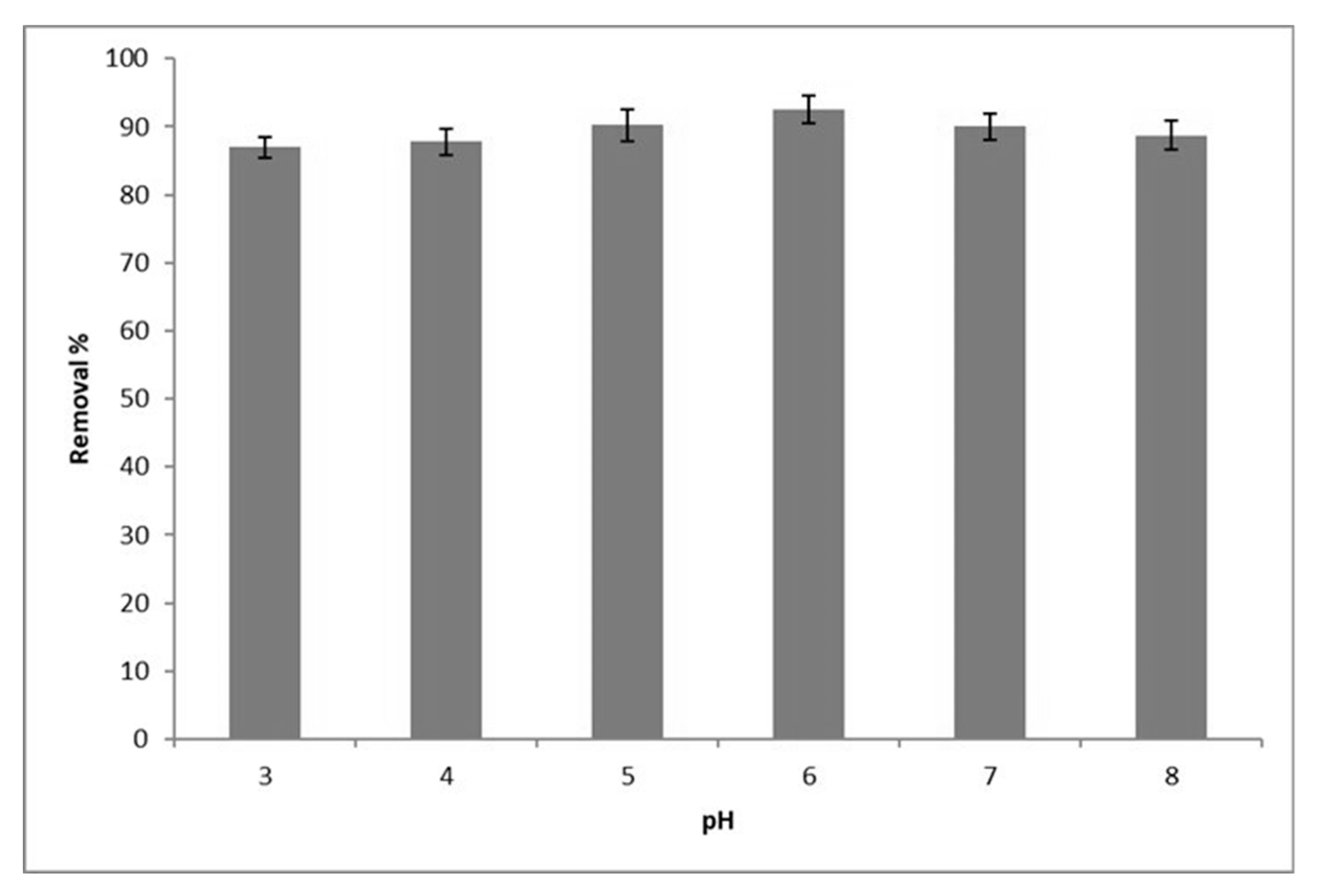 Polymers 12 01922 g007