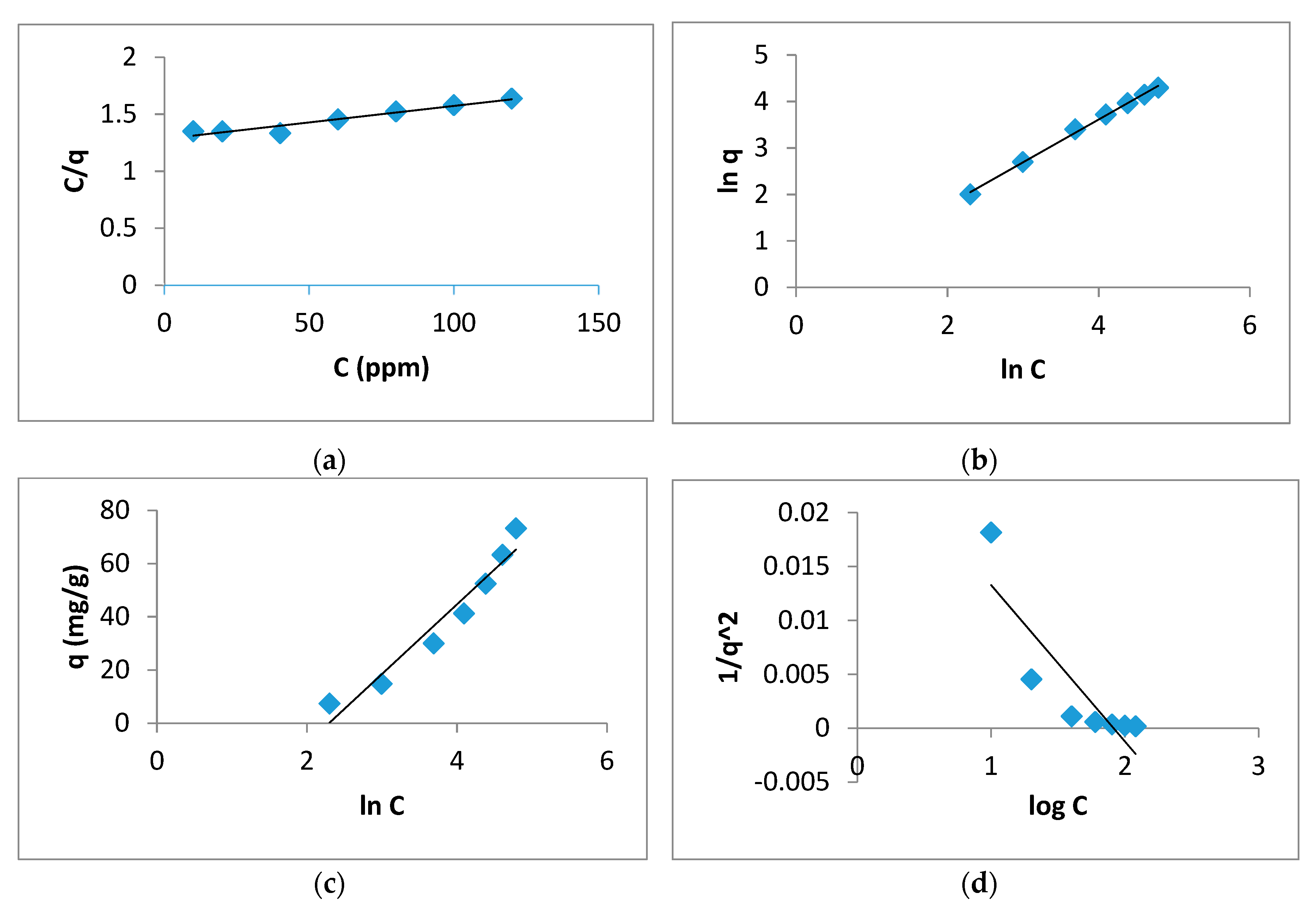 Polymers 12 01922 g009a