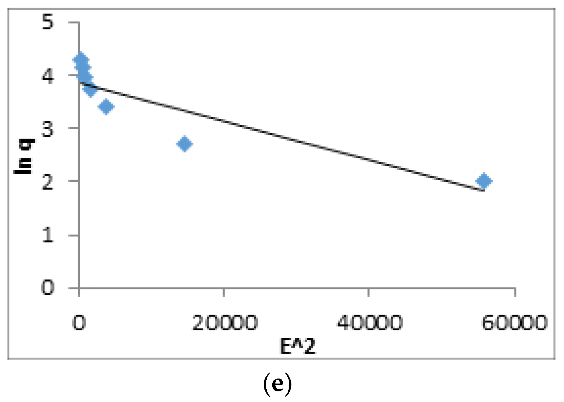Polymers 12 01922 g009b