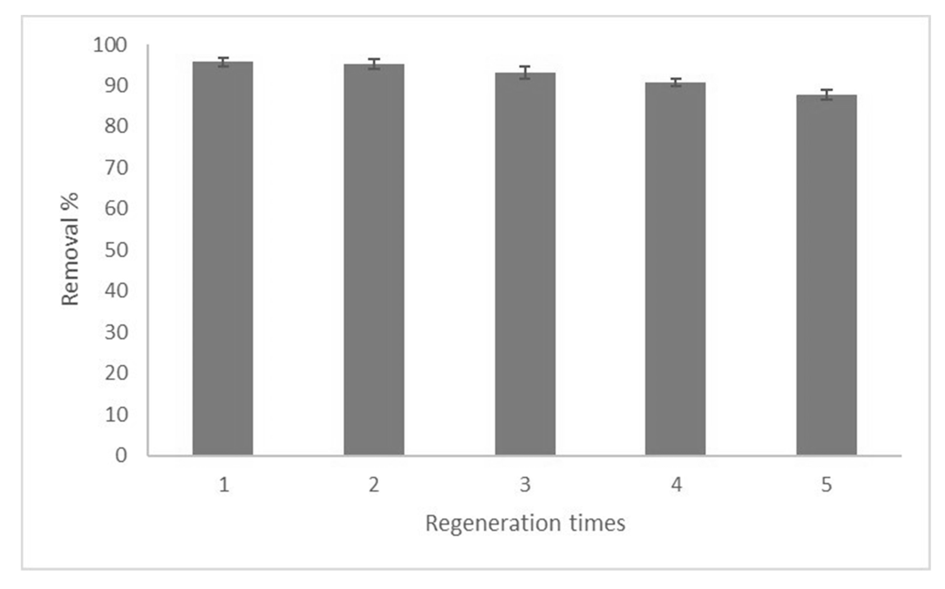 Polymers 12 01922 g011