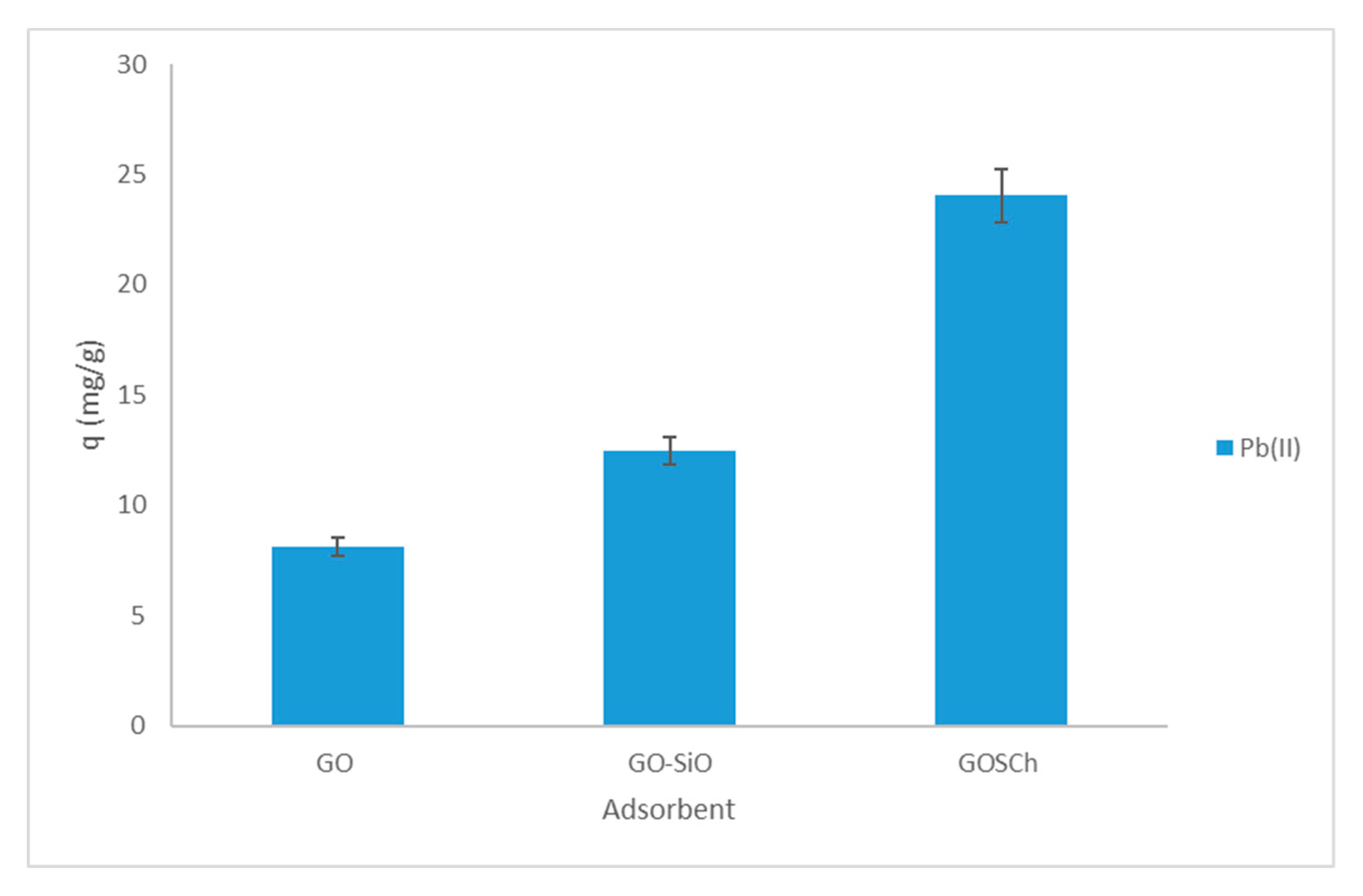 Polymers 12 01922 g012