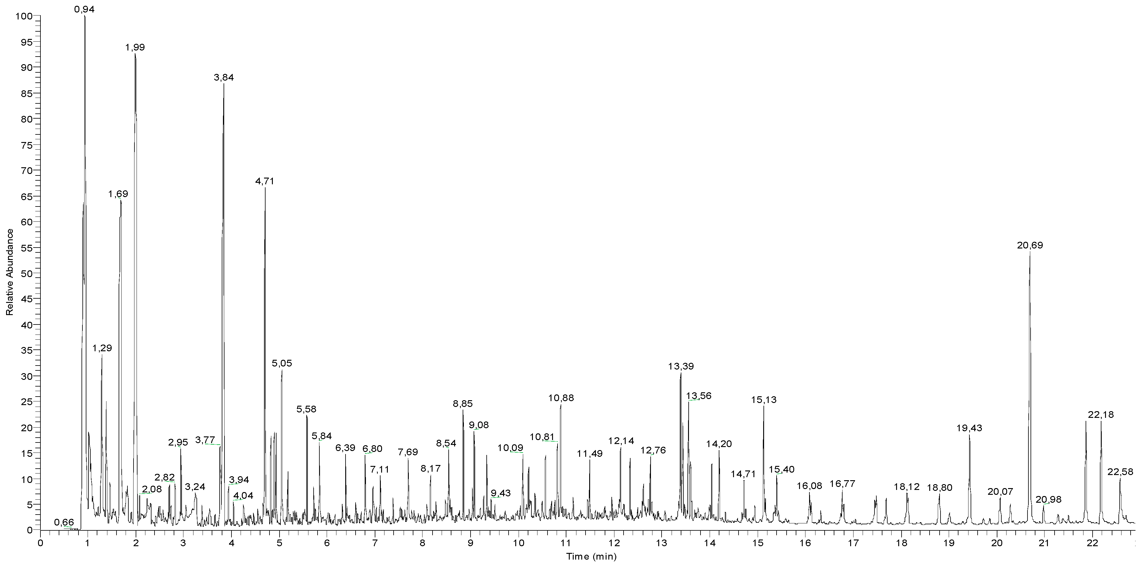 Polymers 12 01925 g002 Polymers 12 01925 g002