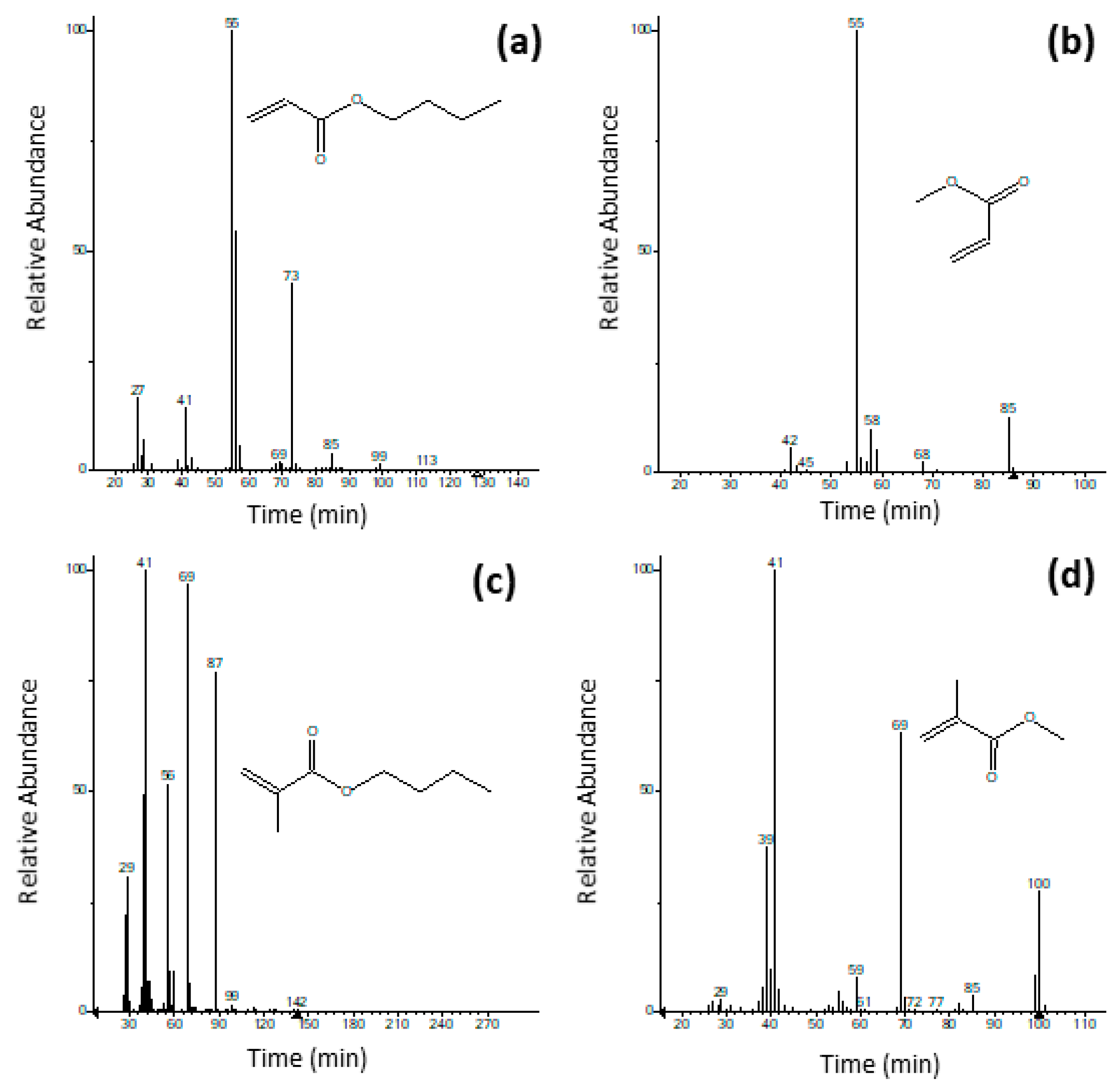 Polymers 12 01925 g003 Polymers 12 01925 g003