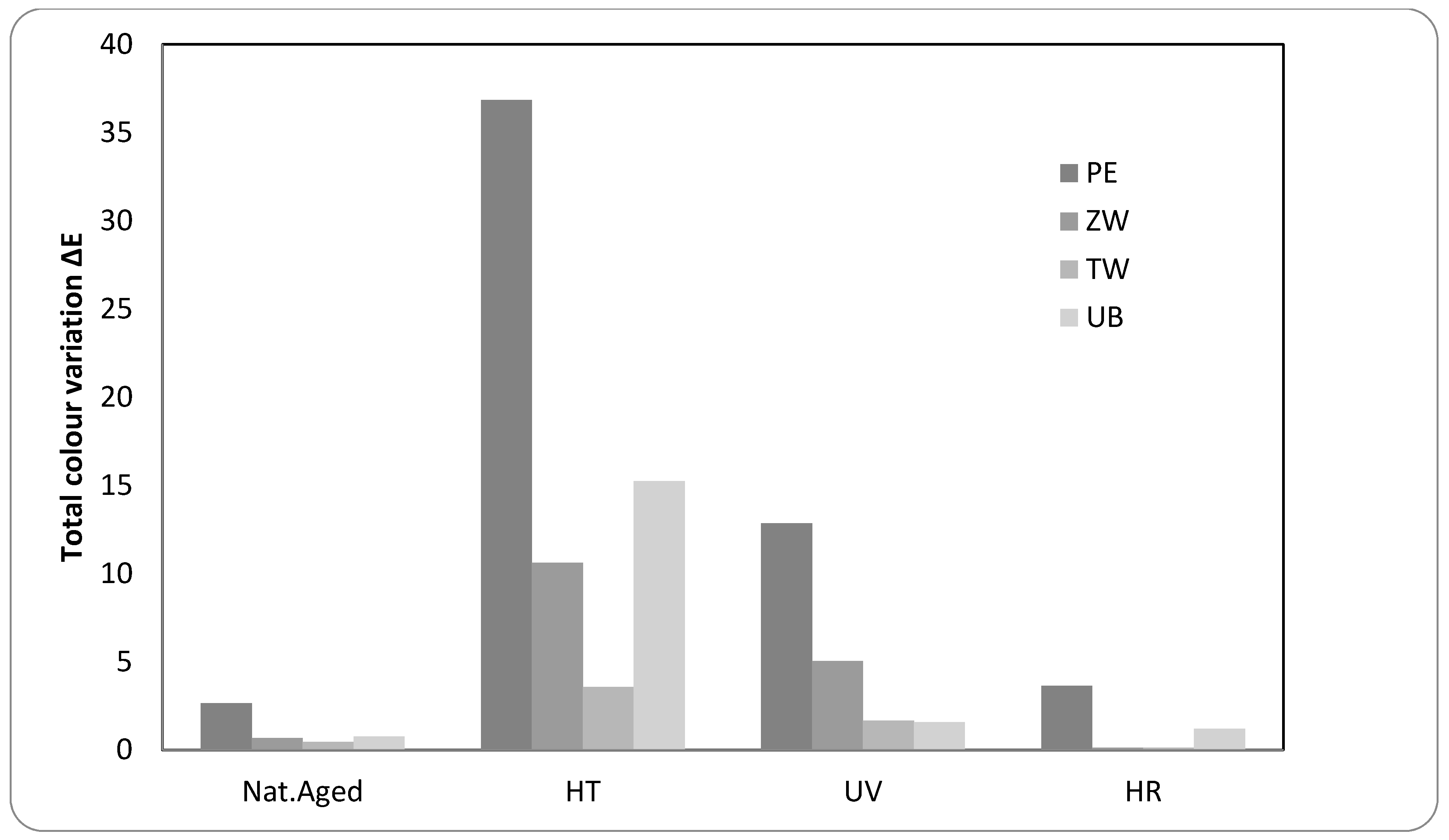 Polymers 12 01925 g005 Polymers 12 01925 g005