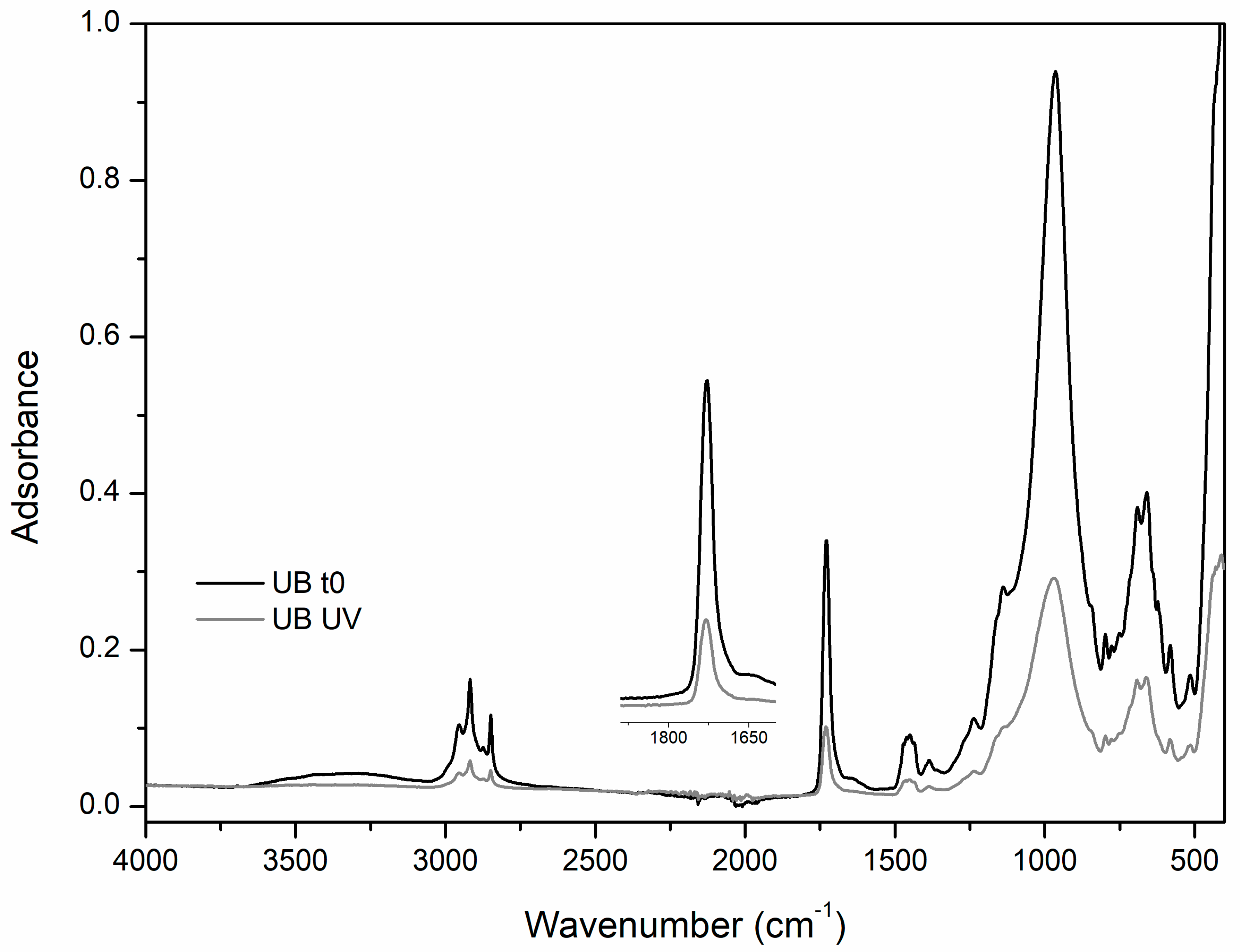 Polymers 12 01925 g007 Polymers 12 01925 g007